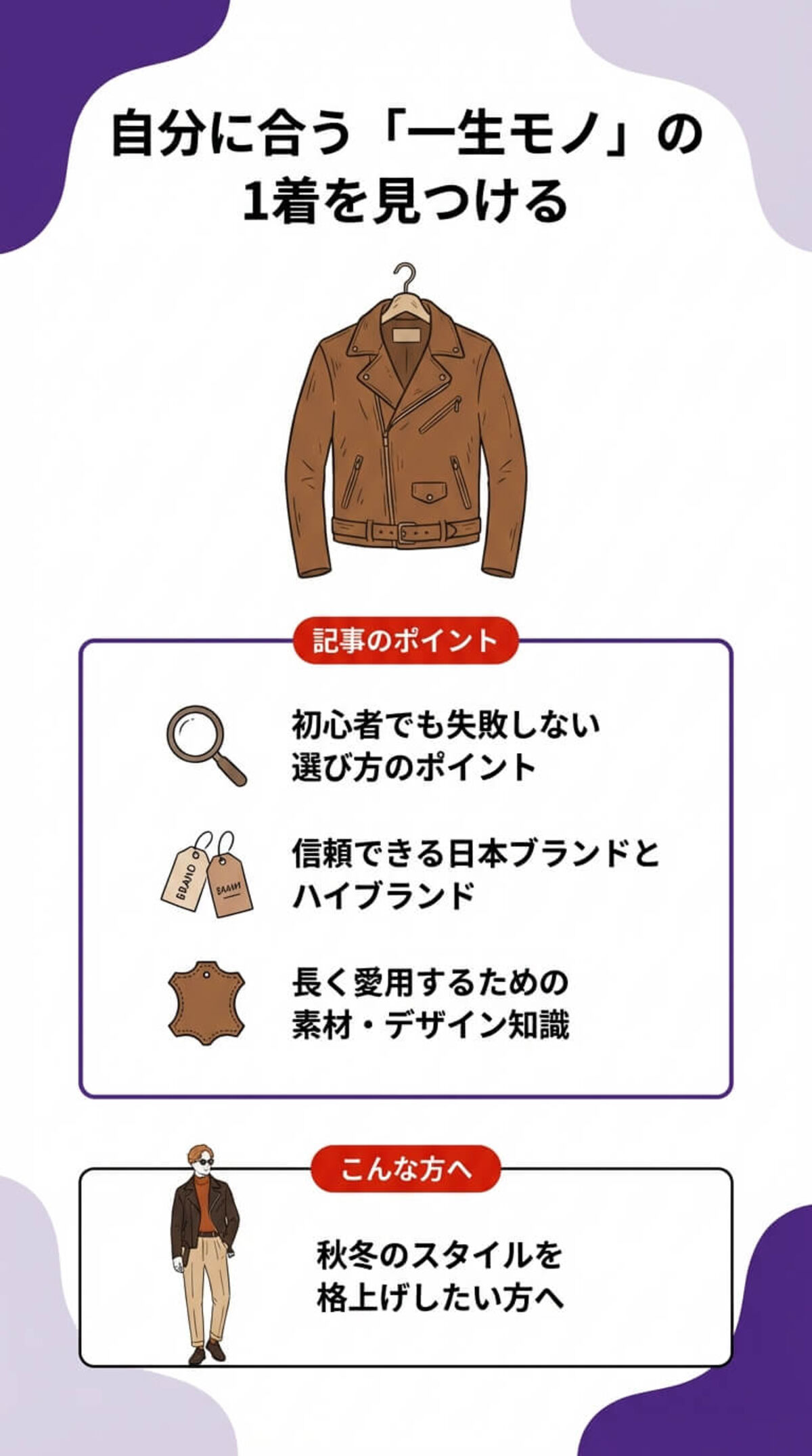 この記事でわかること