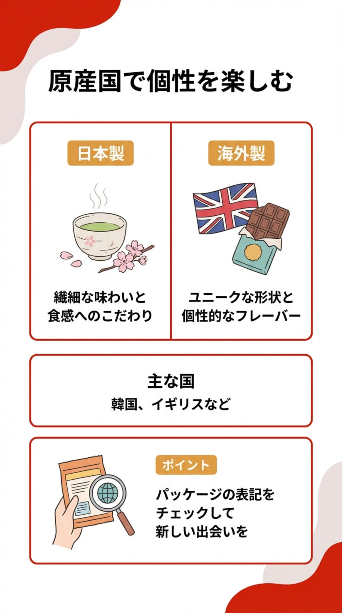 原産国で個性を楽しむ