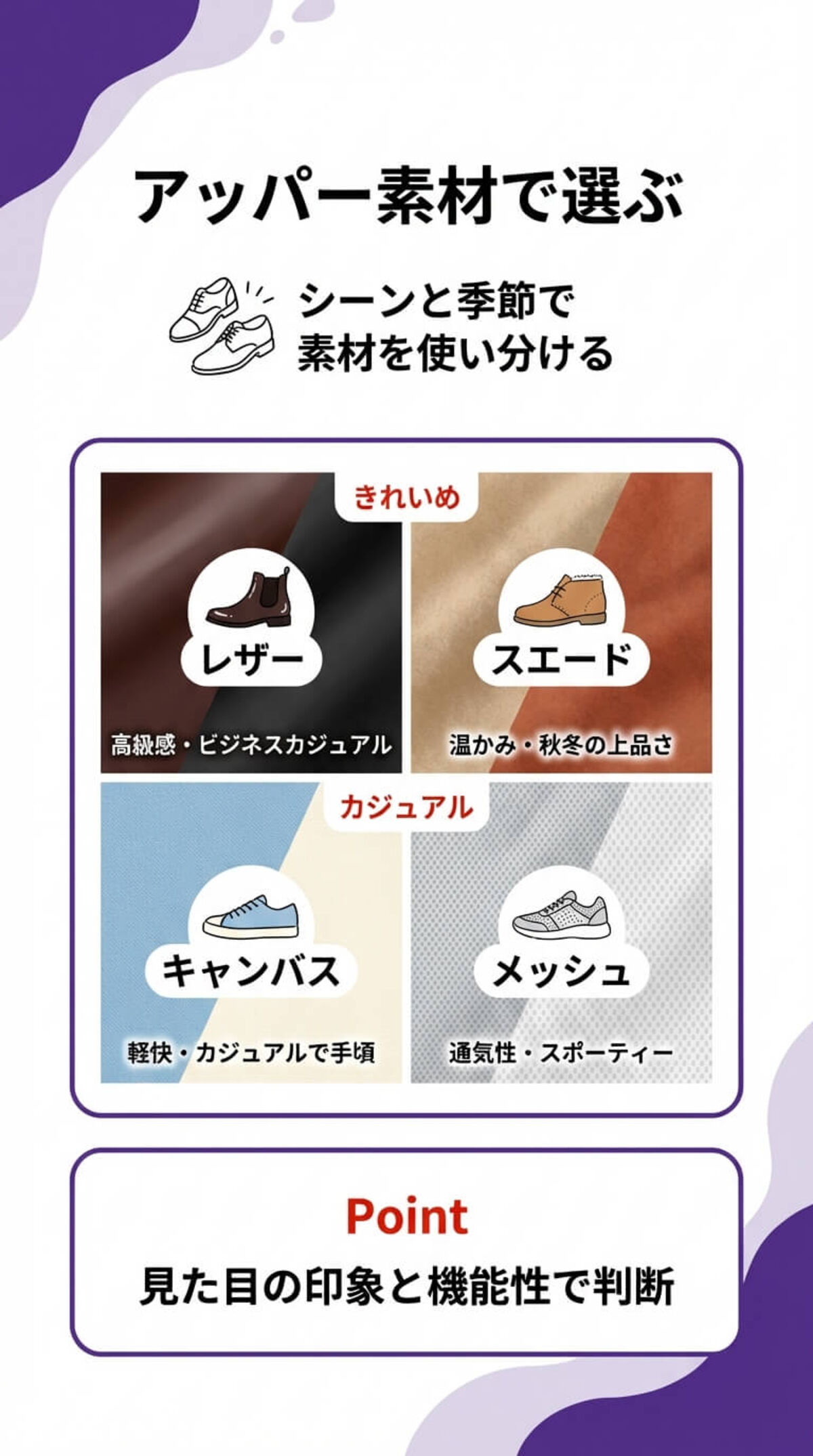 アッパー素材で選ぶ