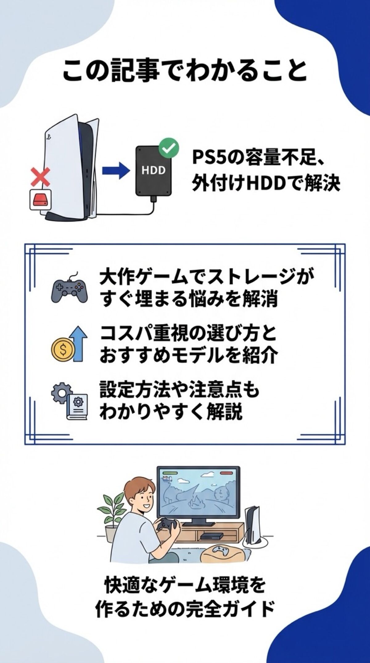 この記事でわかること