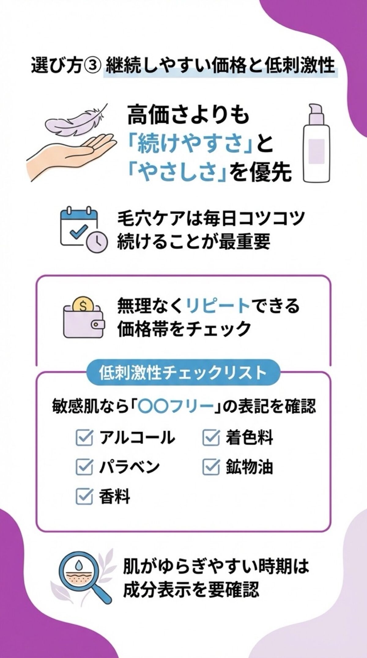 継続しやすい価格と低刺激性