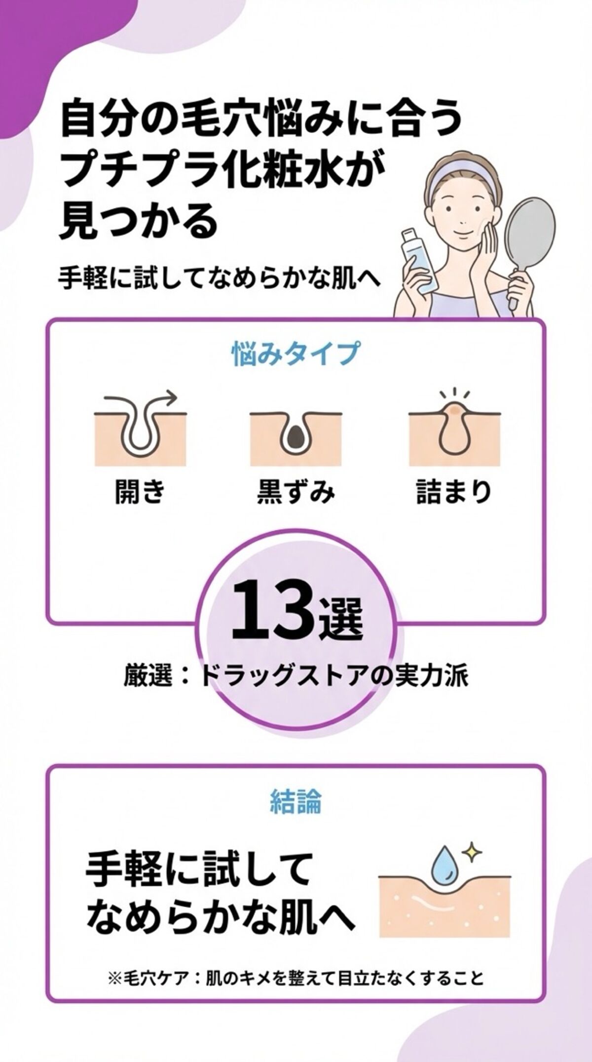 この記事からわかること