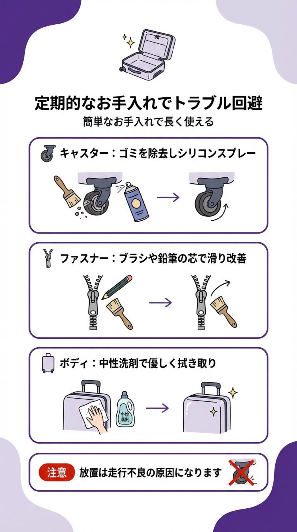 定期的なお手入れ