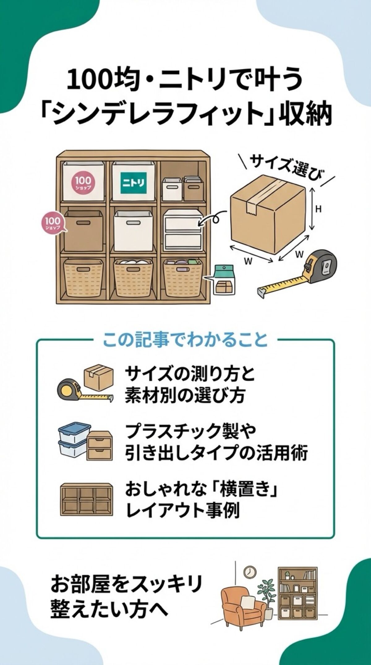 この記事でわかること