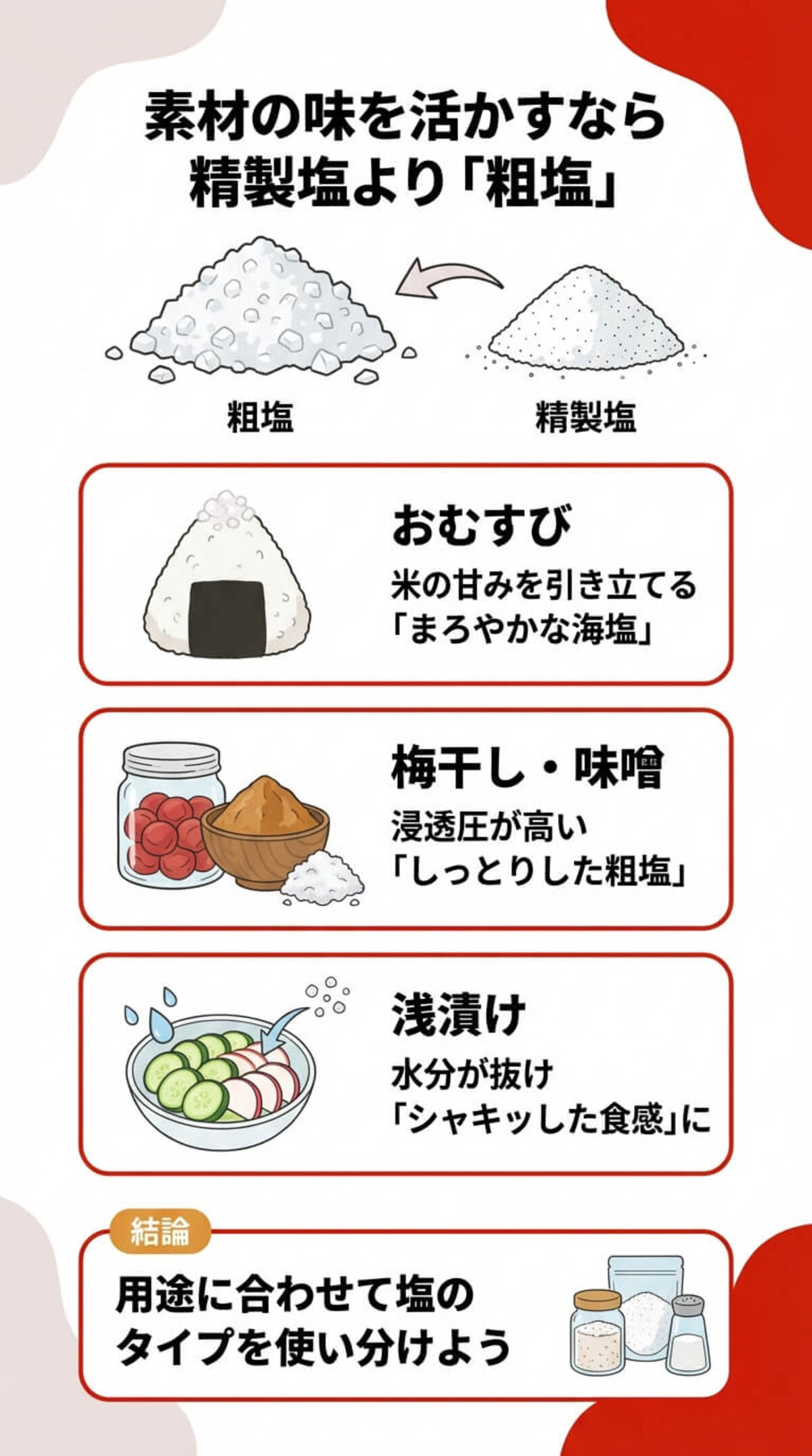 料理を美味しくする粗塩の使い分け