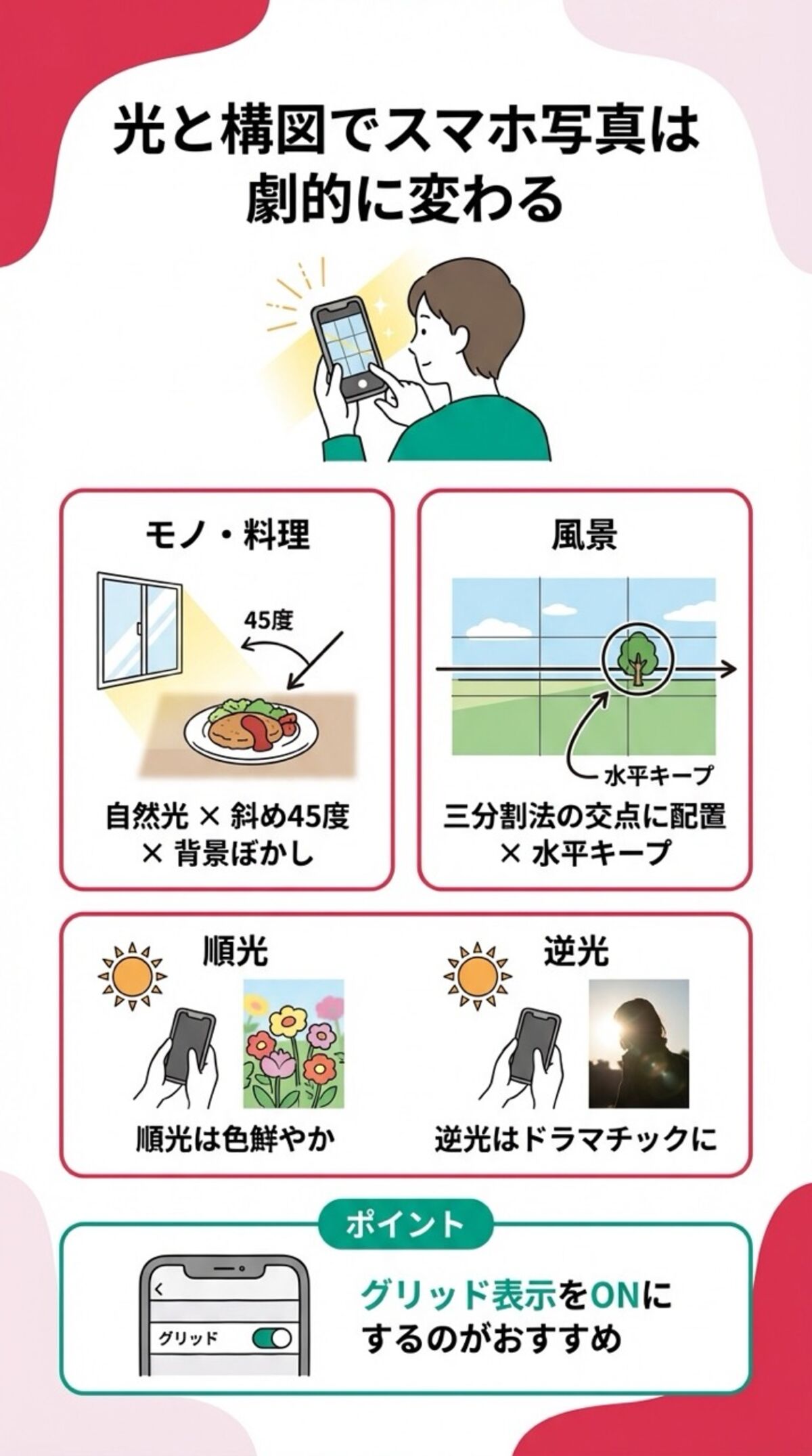 光と構図でスマホ写真は劇的に変わる