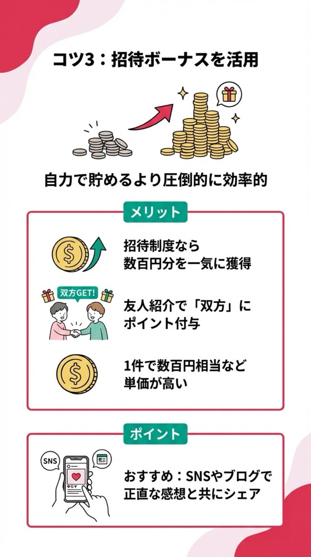 招待ボーナスを活用