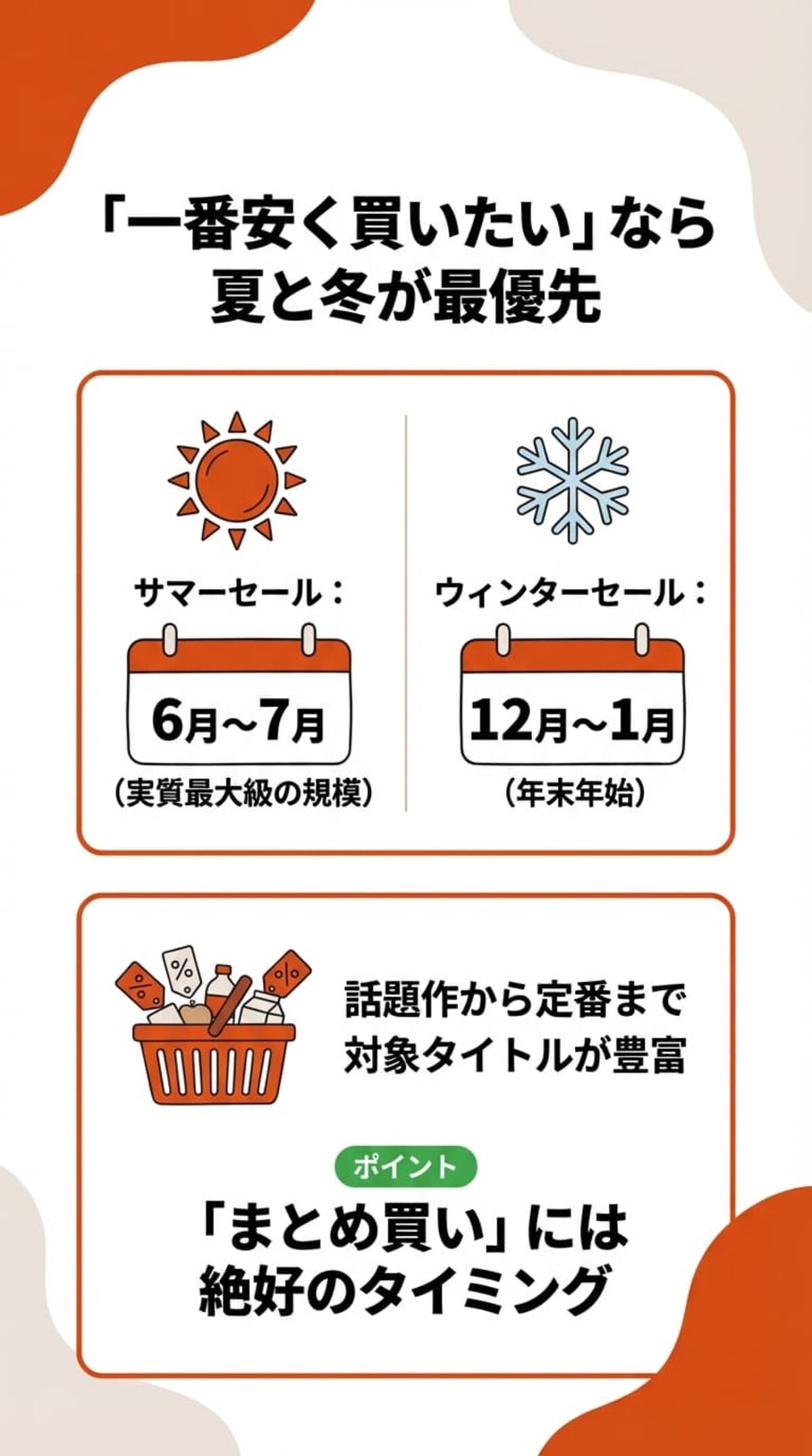 最も安くなる「サマー＆ウィンターセール」