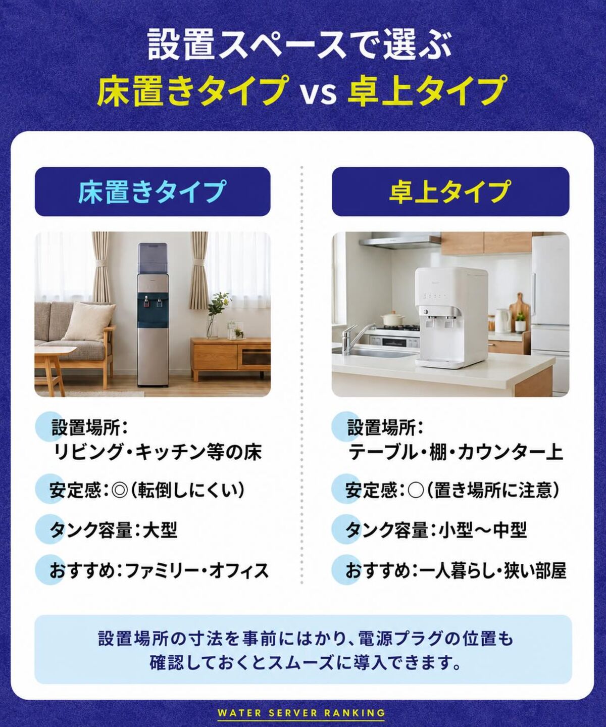 床置きタイプか卓上タイプか、設置スペースで選ぶ