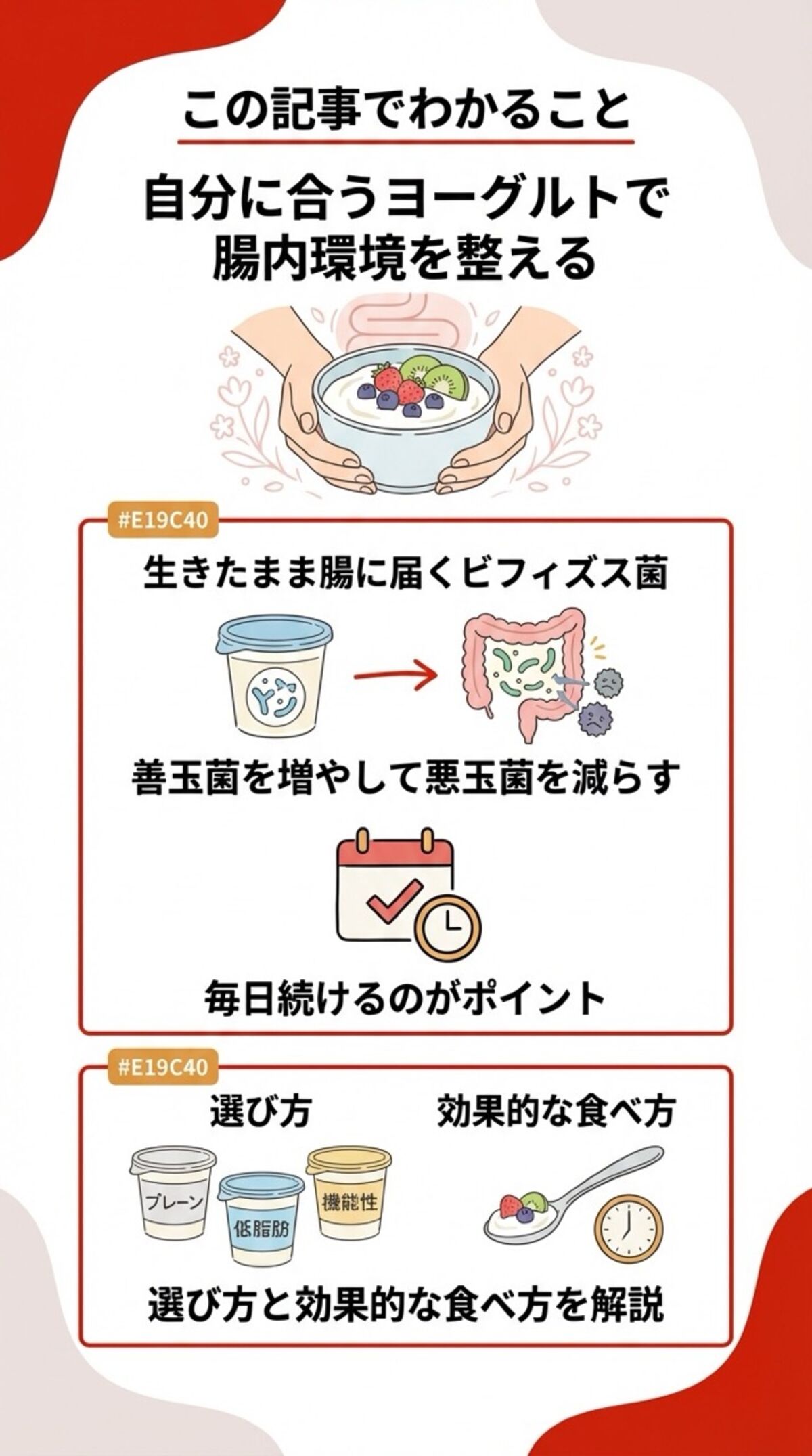 この記事でわかること