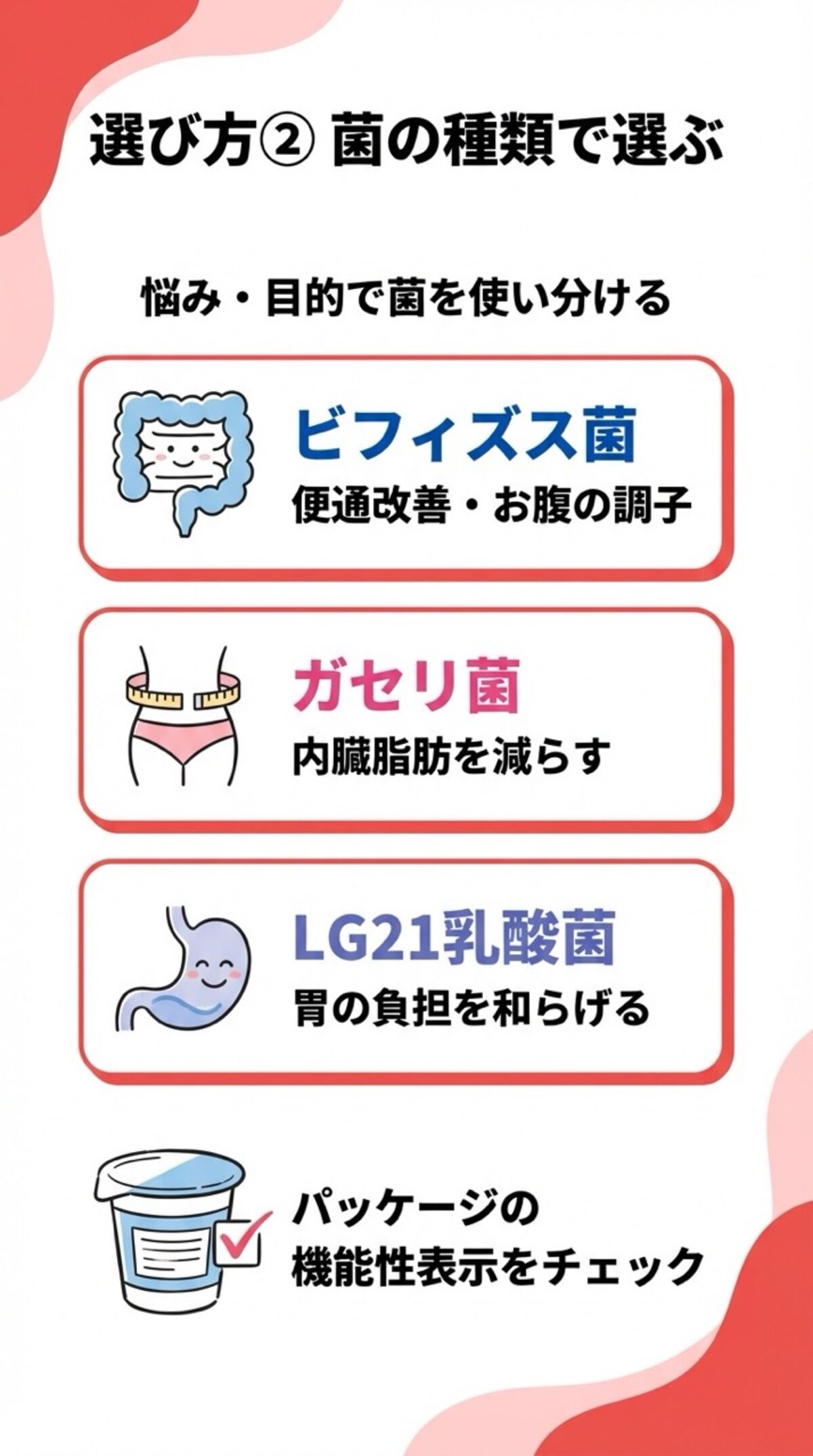 菌の種類で選ぶ