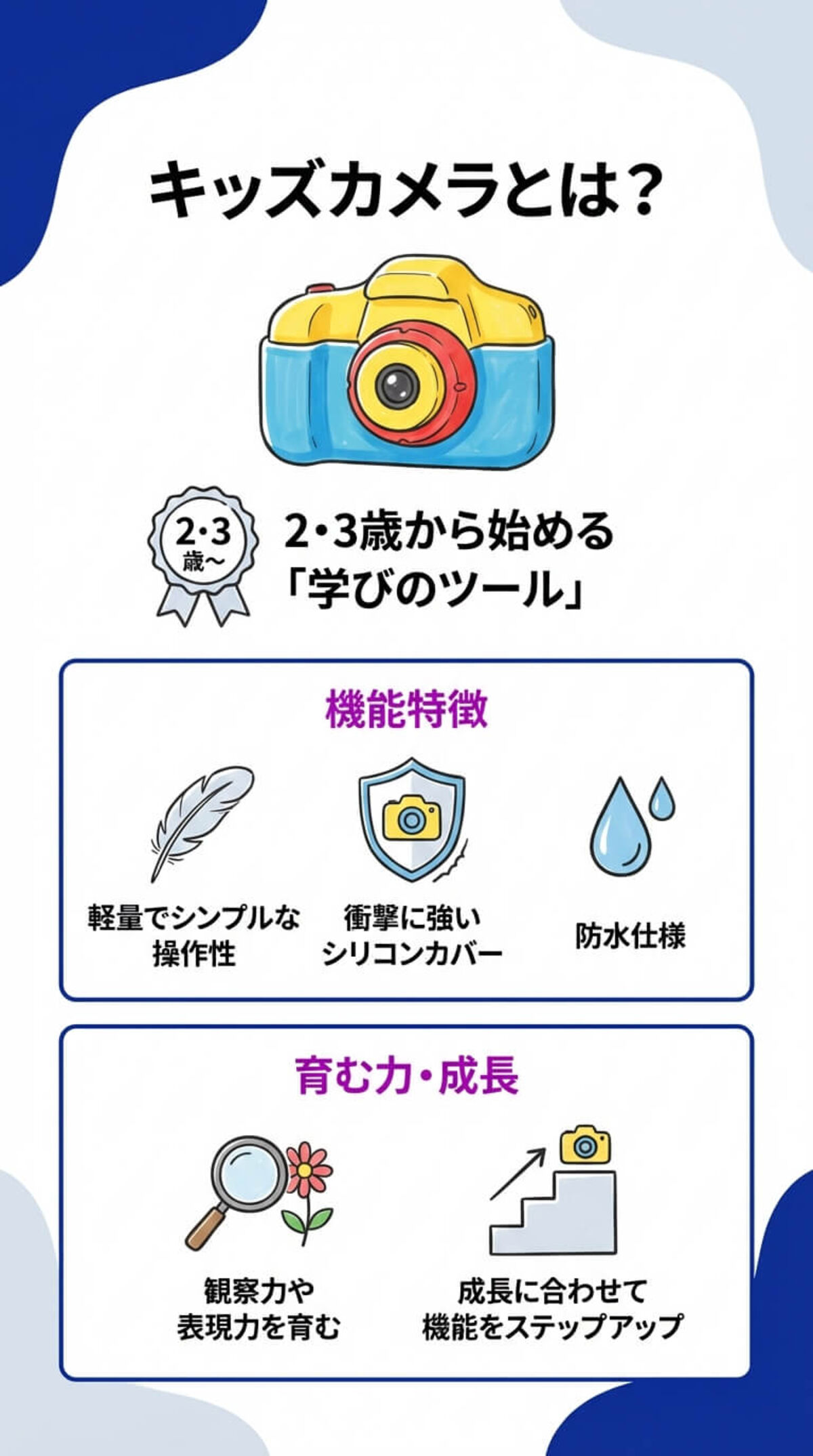 キッズカメラとは？何歳から？