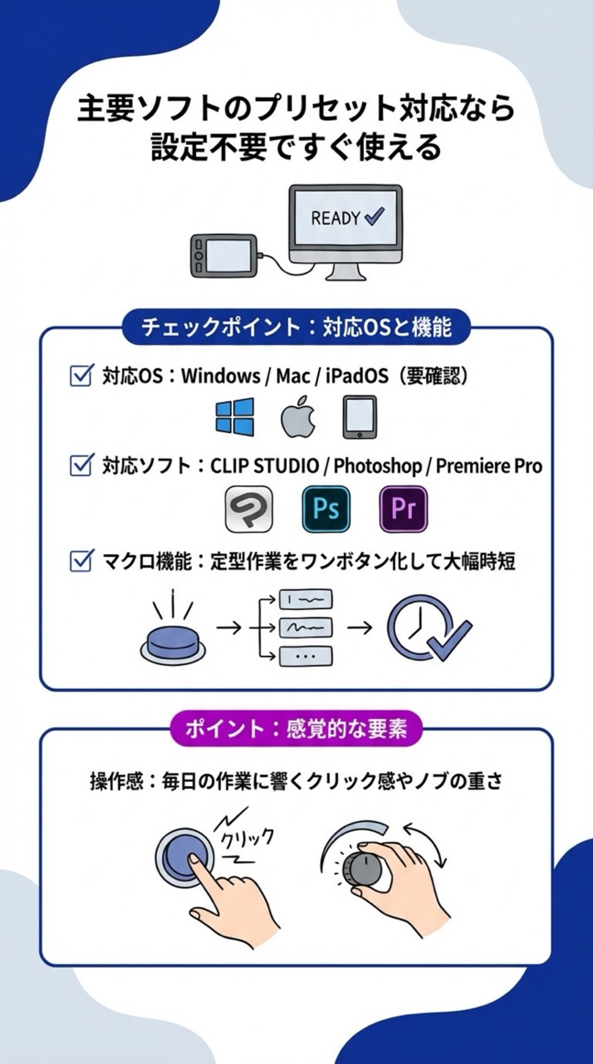 主要ソフトのプリセット対応なら設定不要ですぐ使える