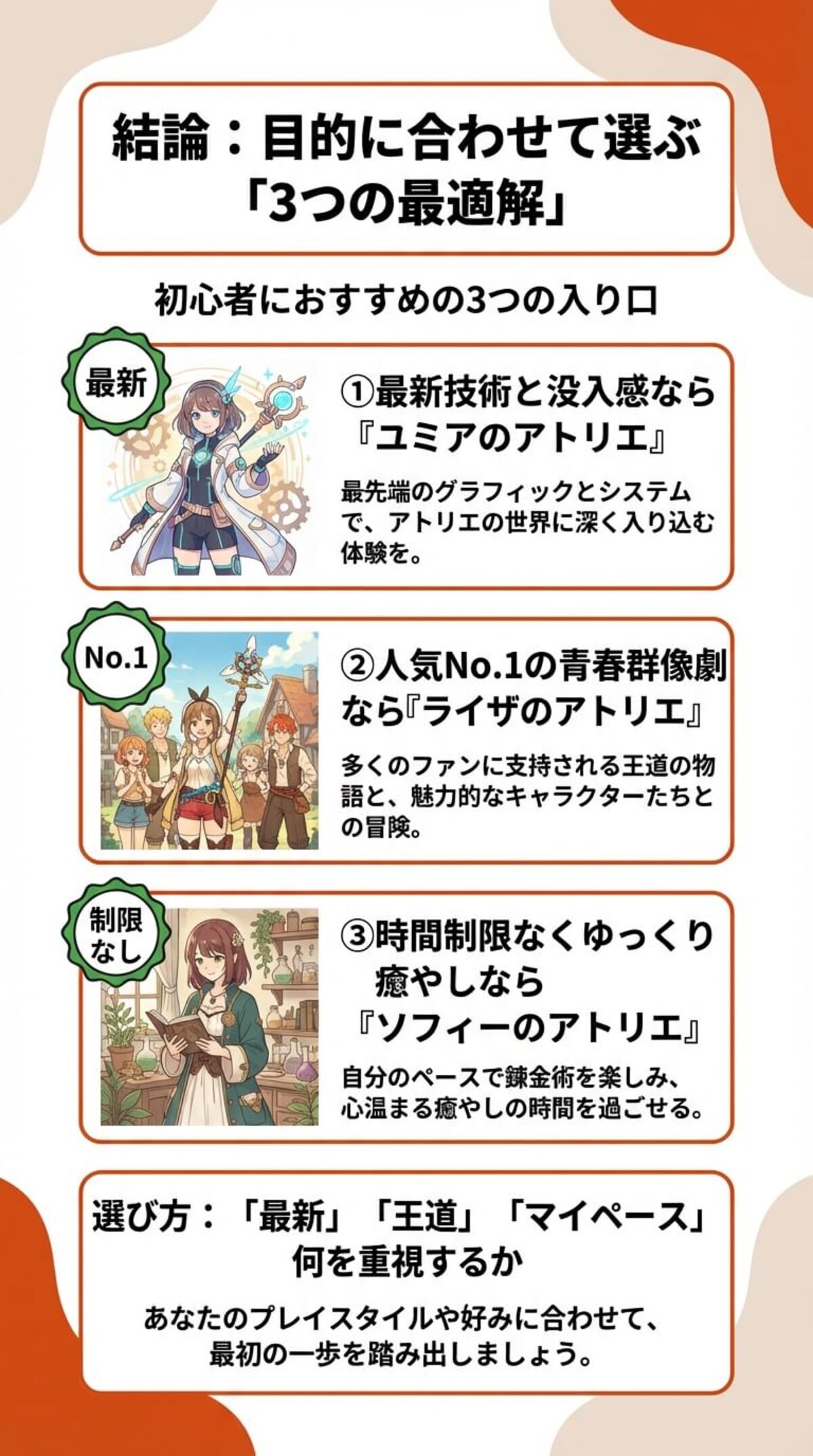 選び方① シリーズの世界観