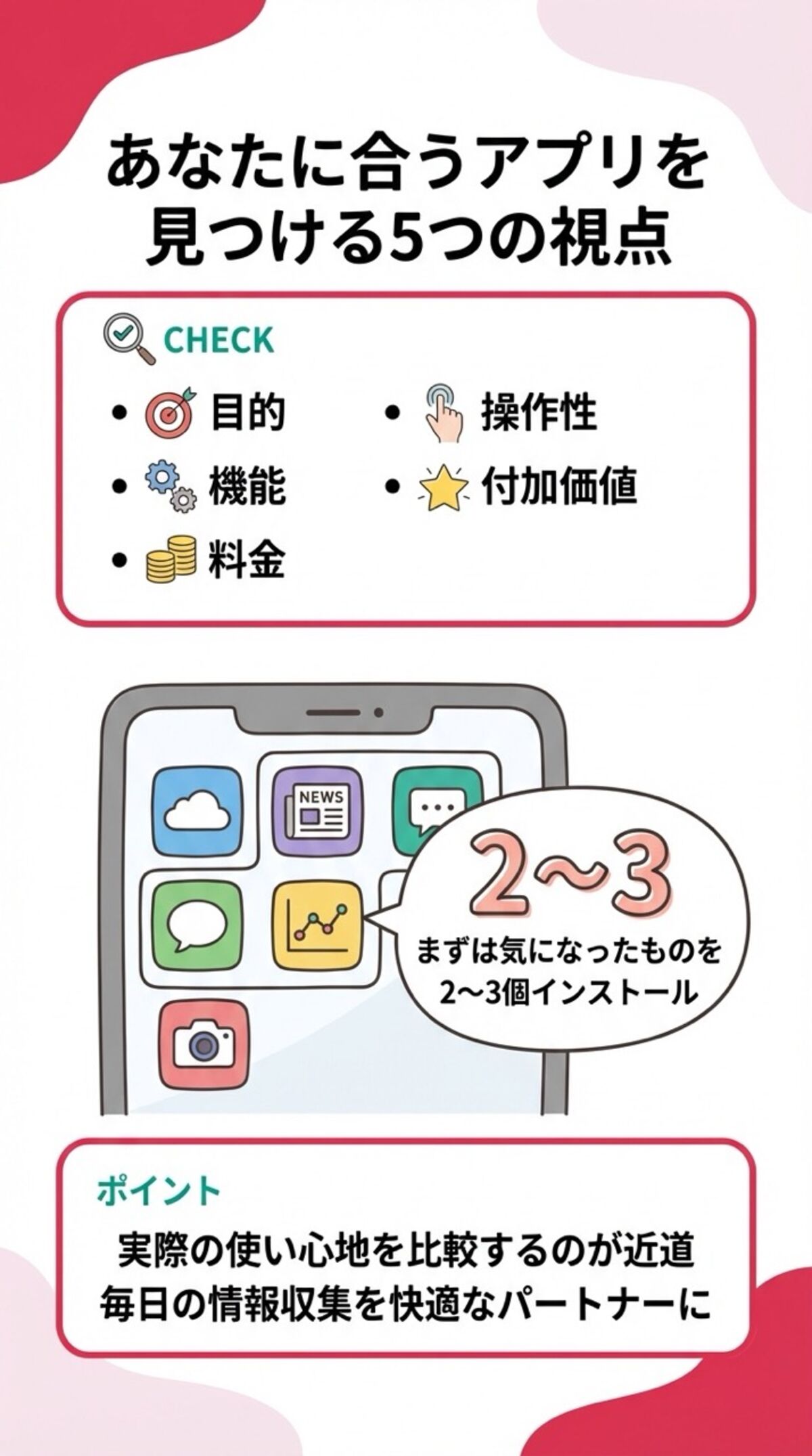 あなたに合うアプリを見つける5つの視点