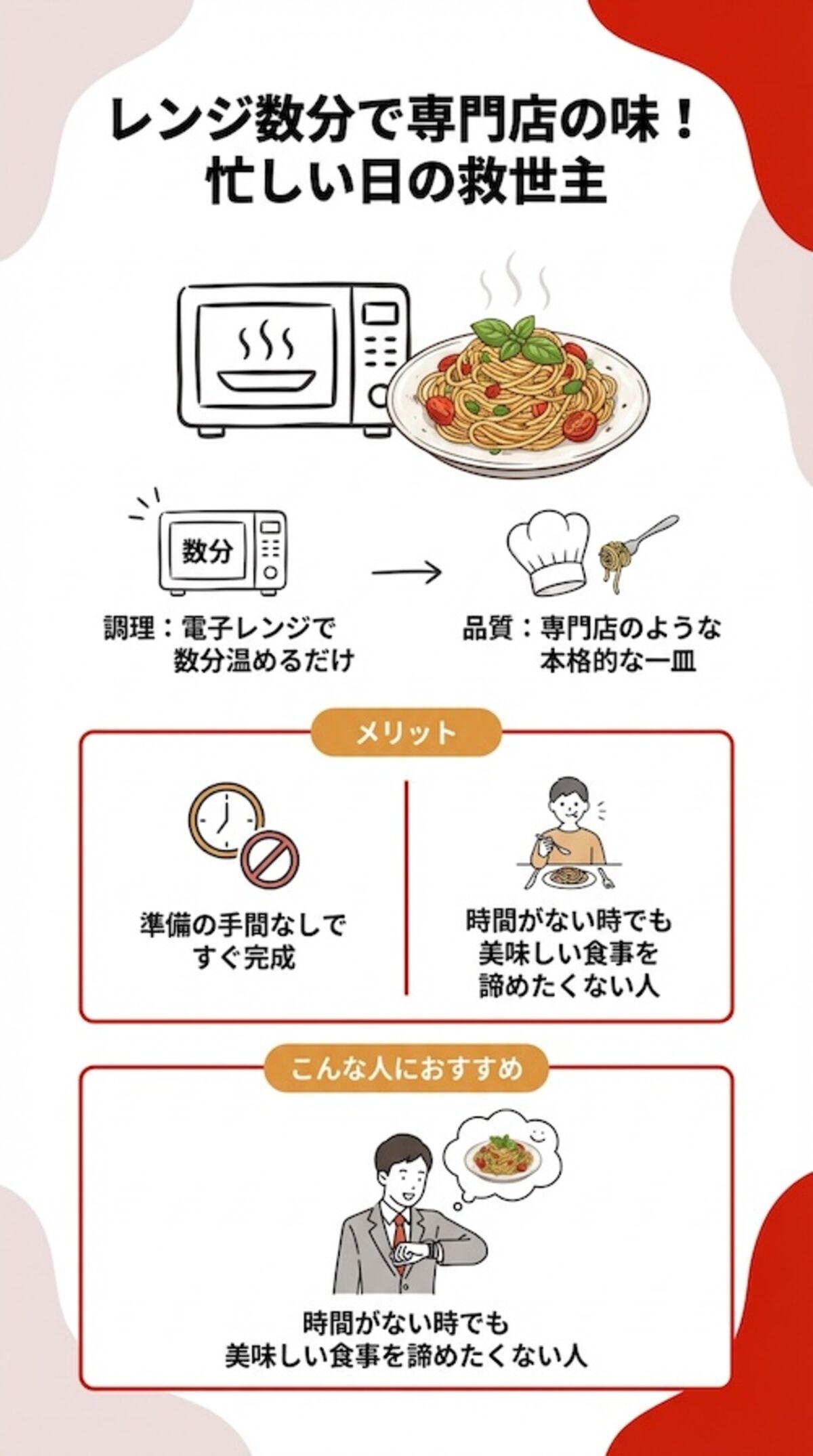 冷凍パスタの魅力