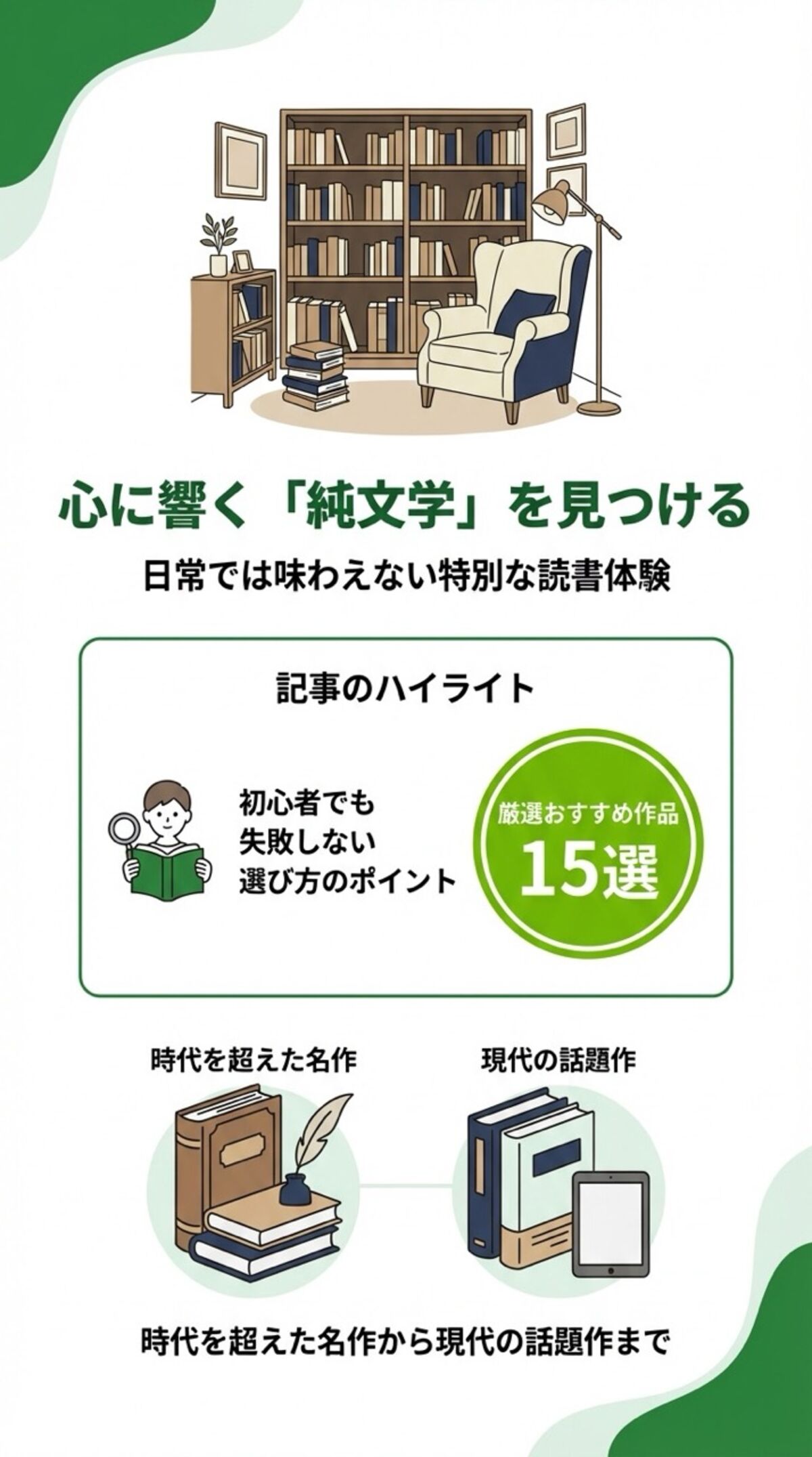 この記事からわかること