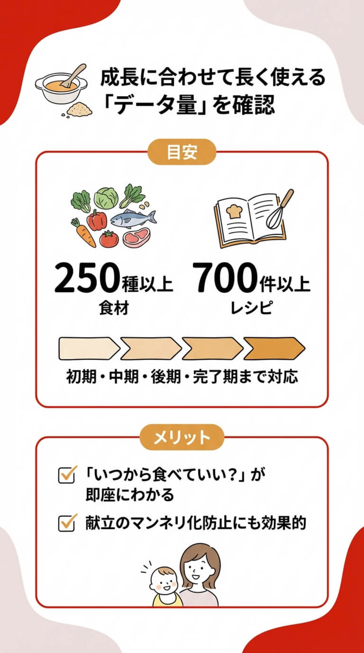 選び方2：食材とレシピの数