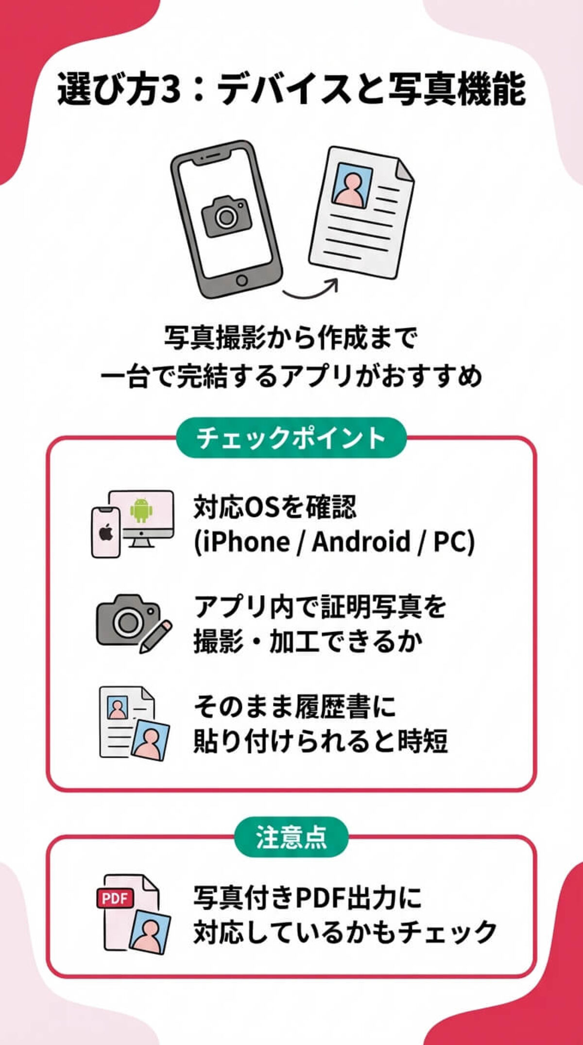 選び方4：使用デバイスに対応しているか