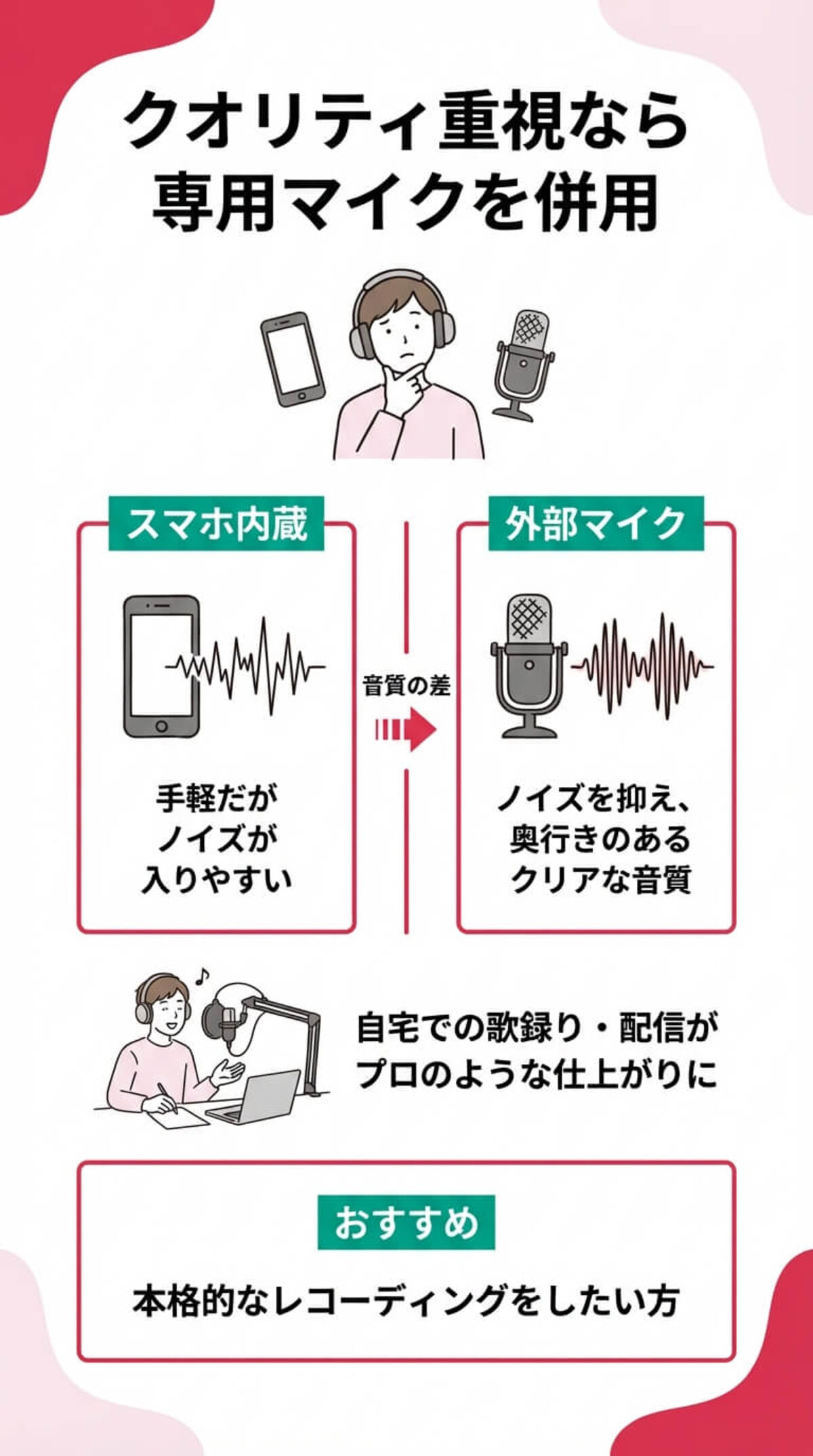 スマホ通話の録音について