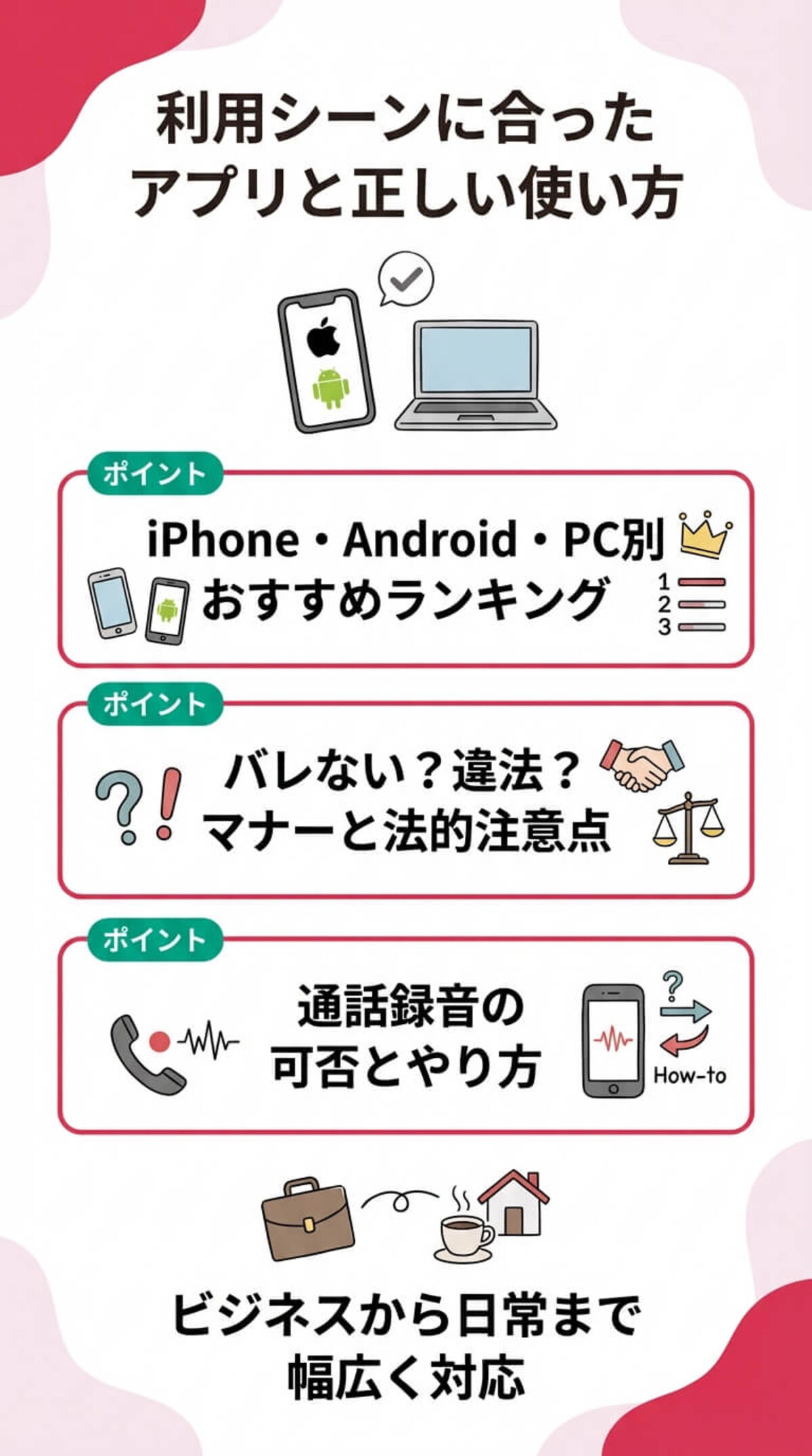 この記事でわかること