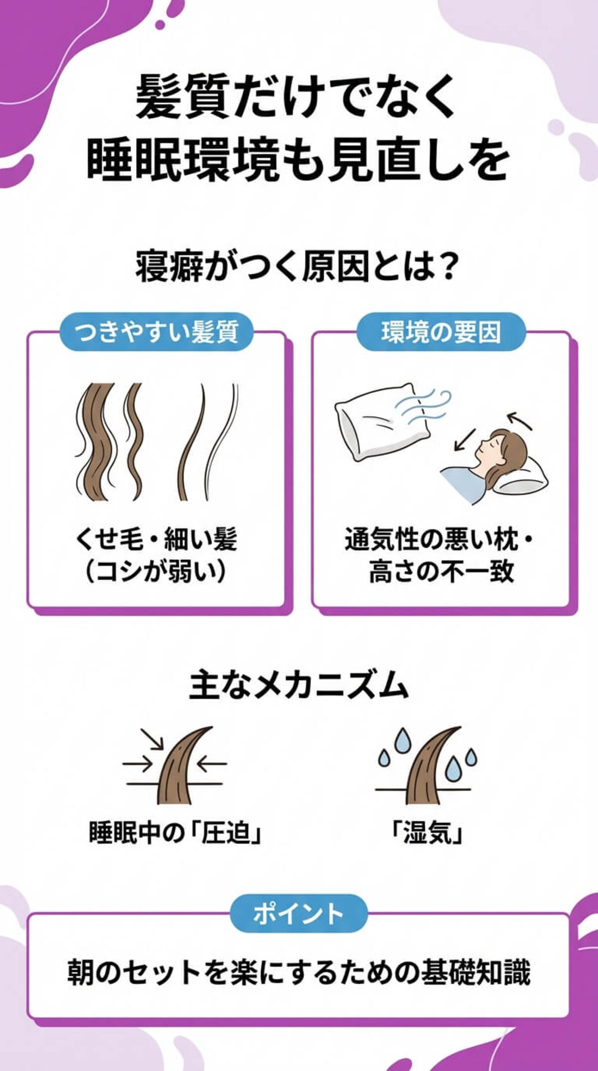 寝癖の原因と基本知識