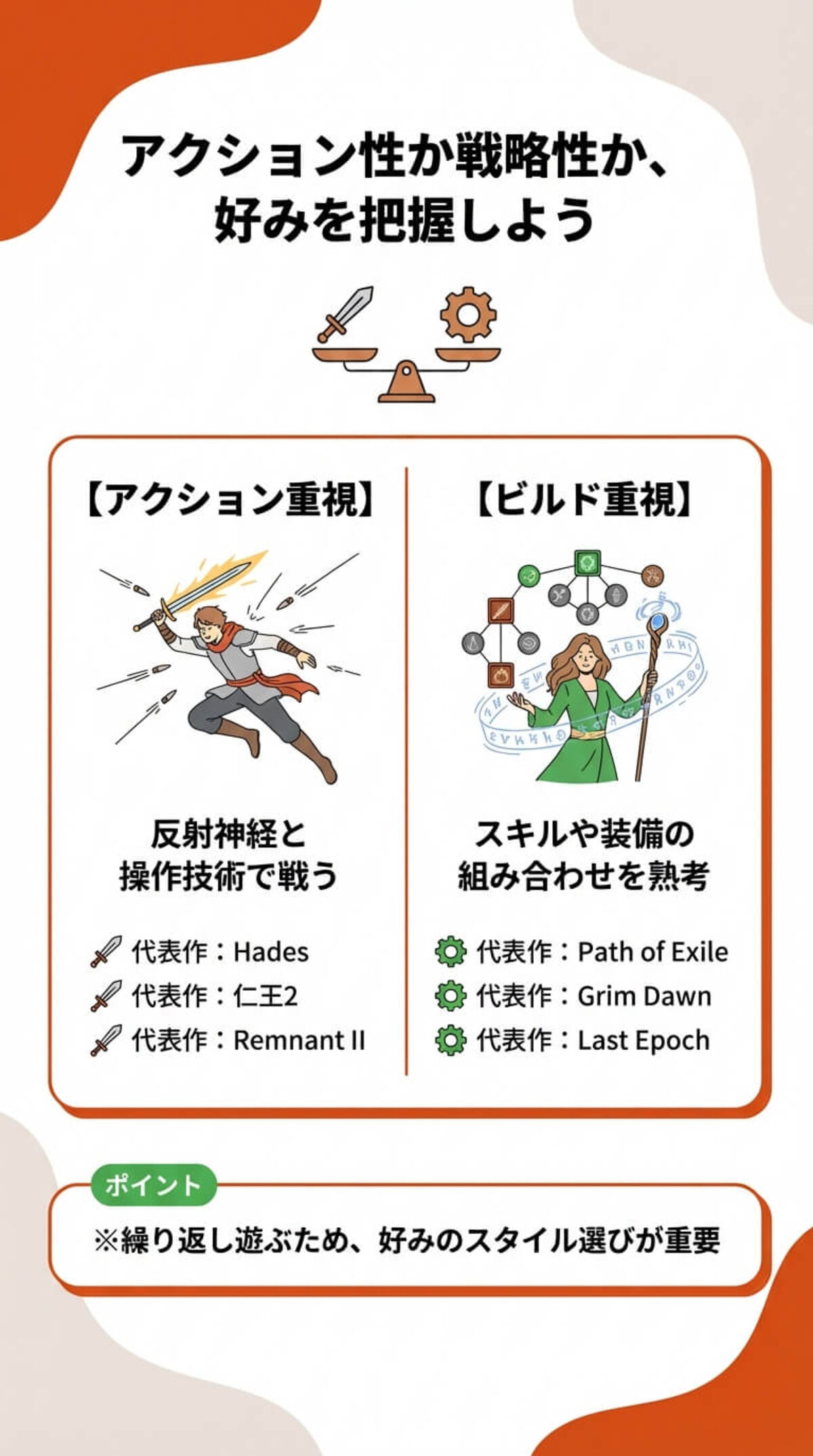 選び方2：戦闘スタイルと自由度