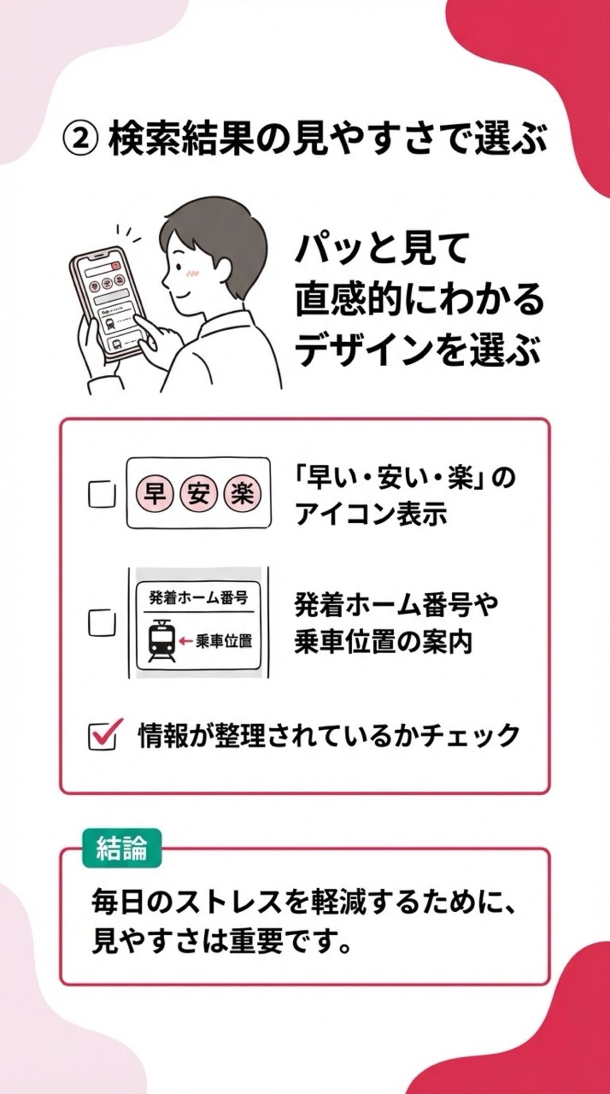 検索結果の見やすさで選ぶ