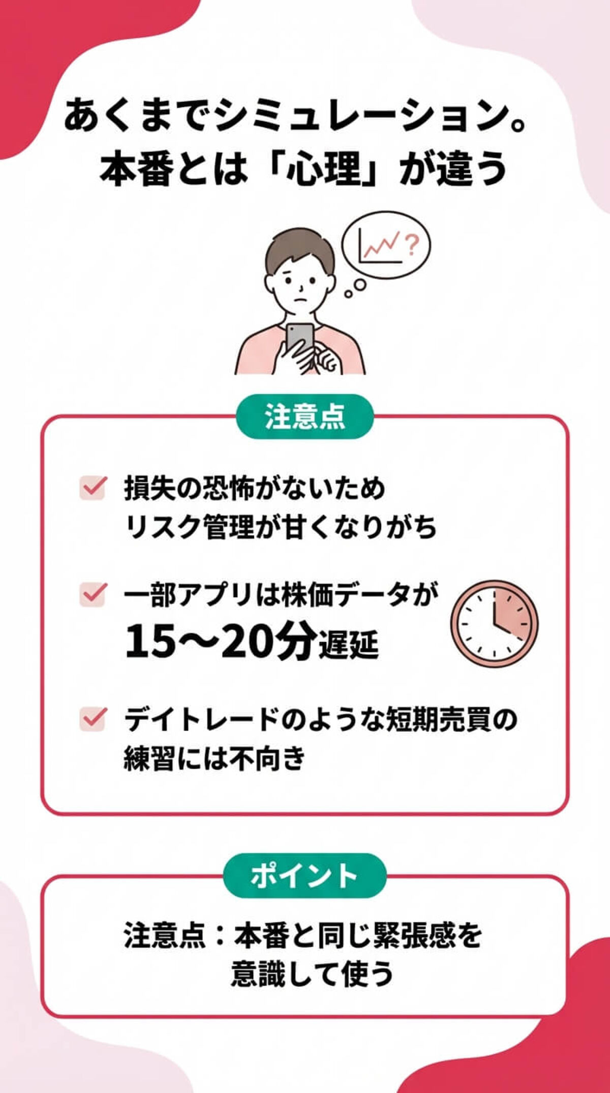 利用時の注意点