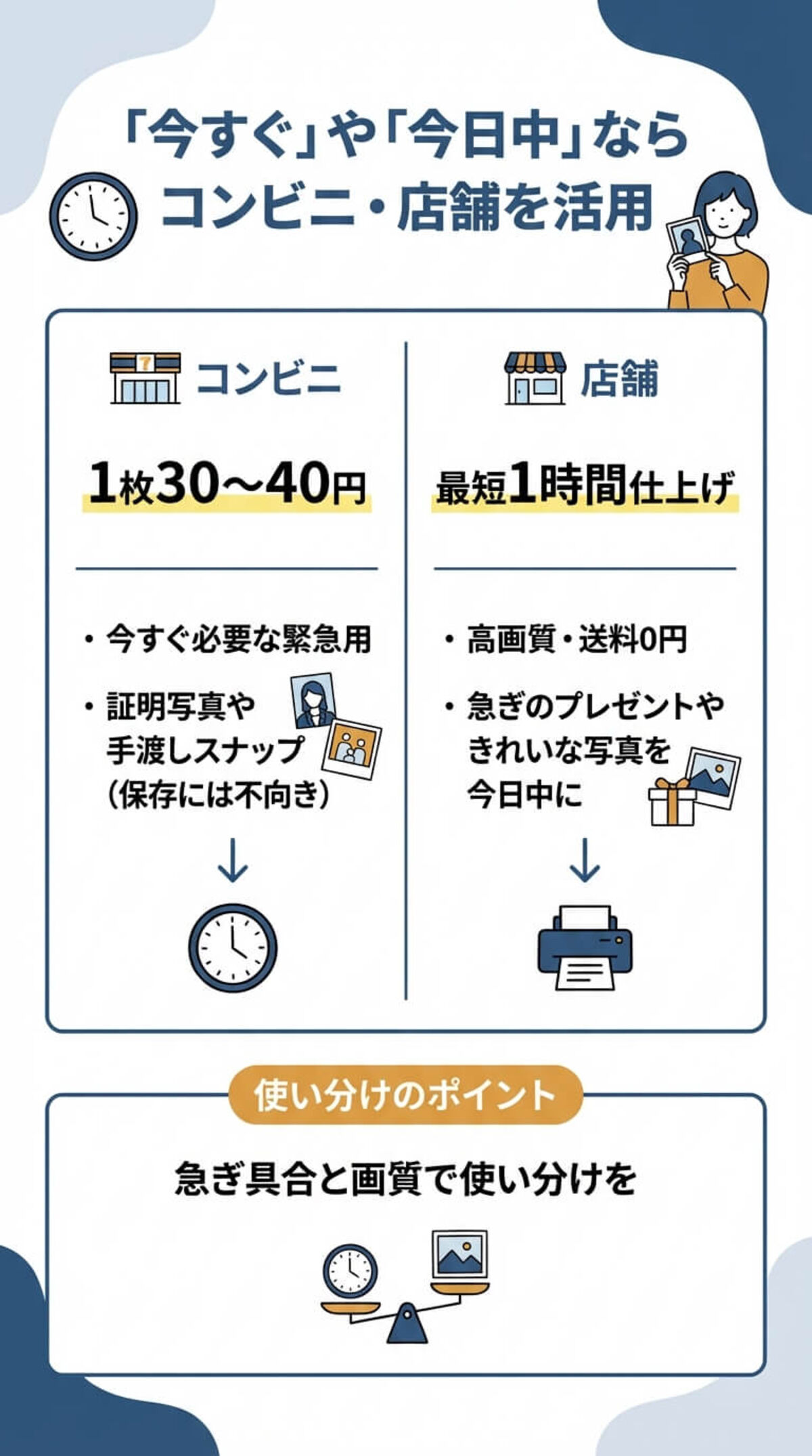 今すぐ印刷したい人におすすめ