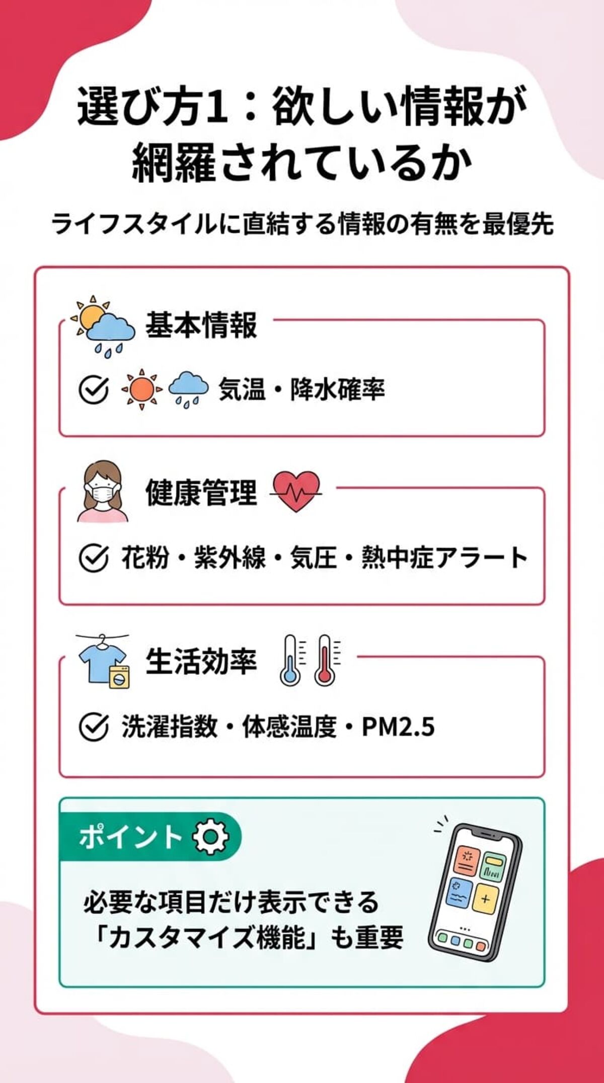 選び方1：欲しい情報の網羅性を確認