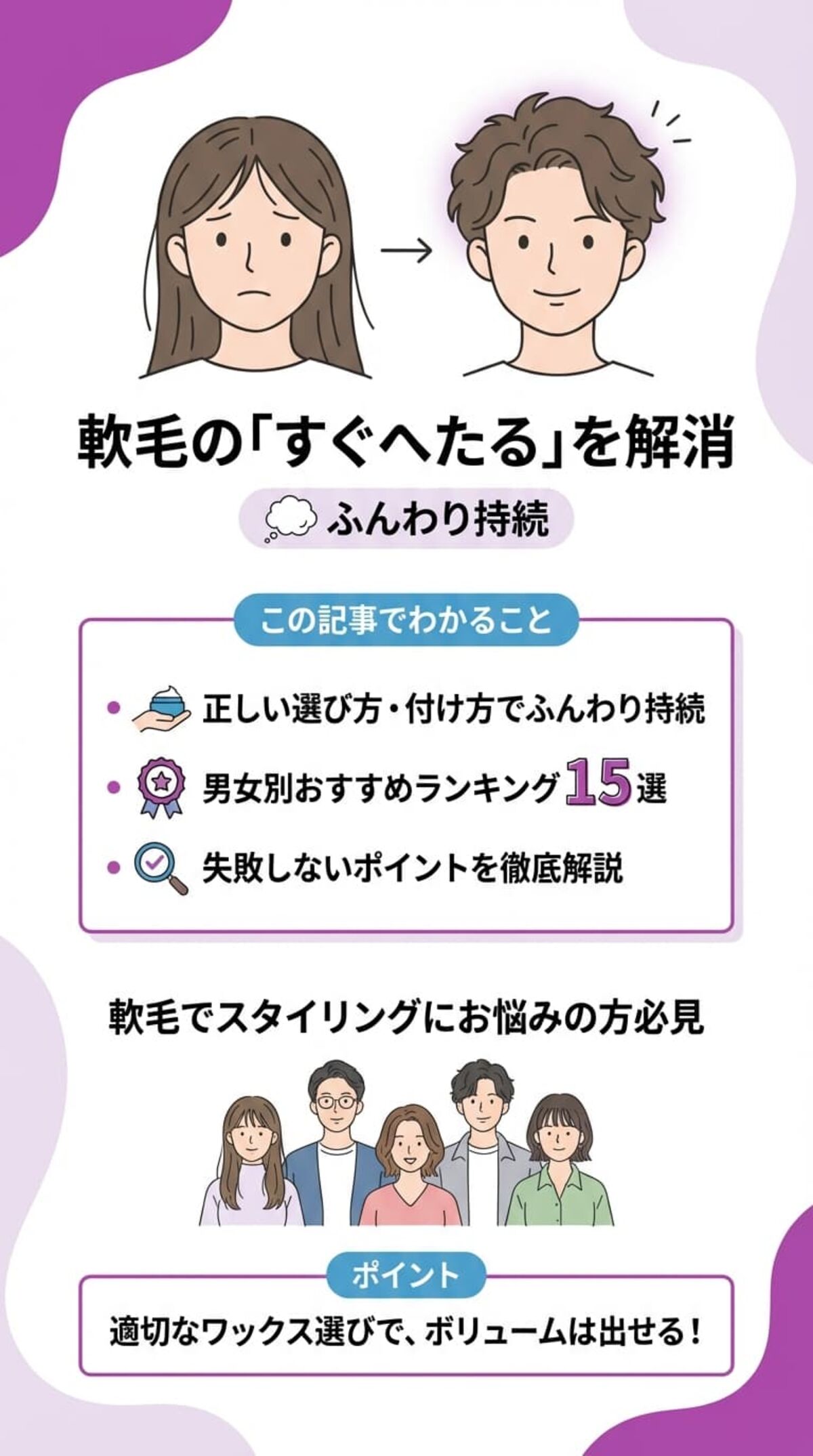 この記事でわかること