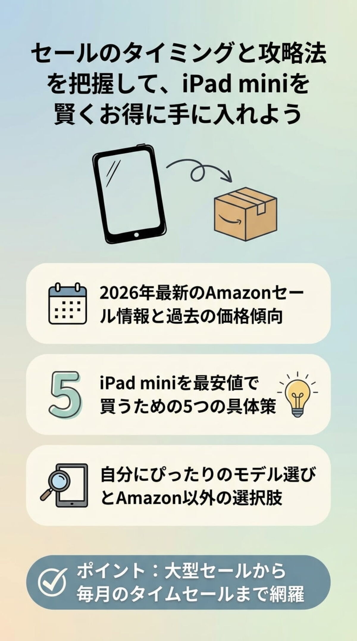 この記事でわかること
