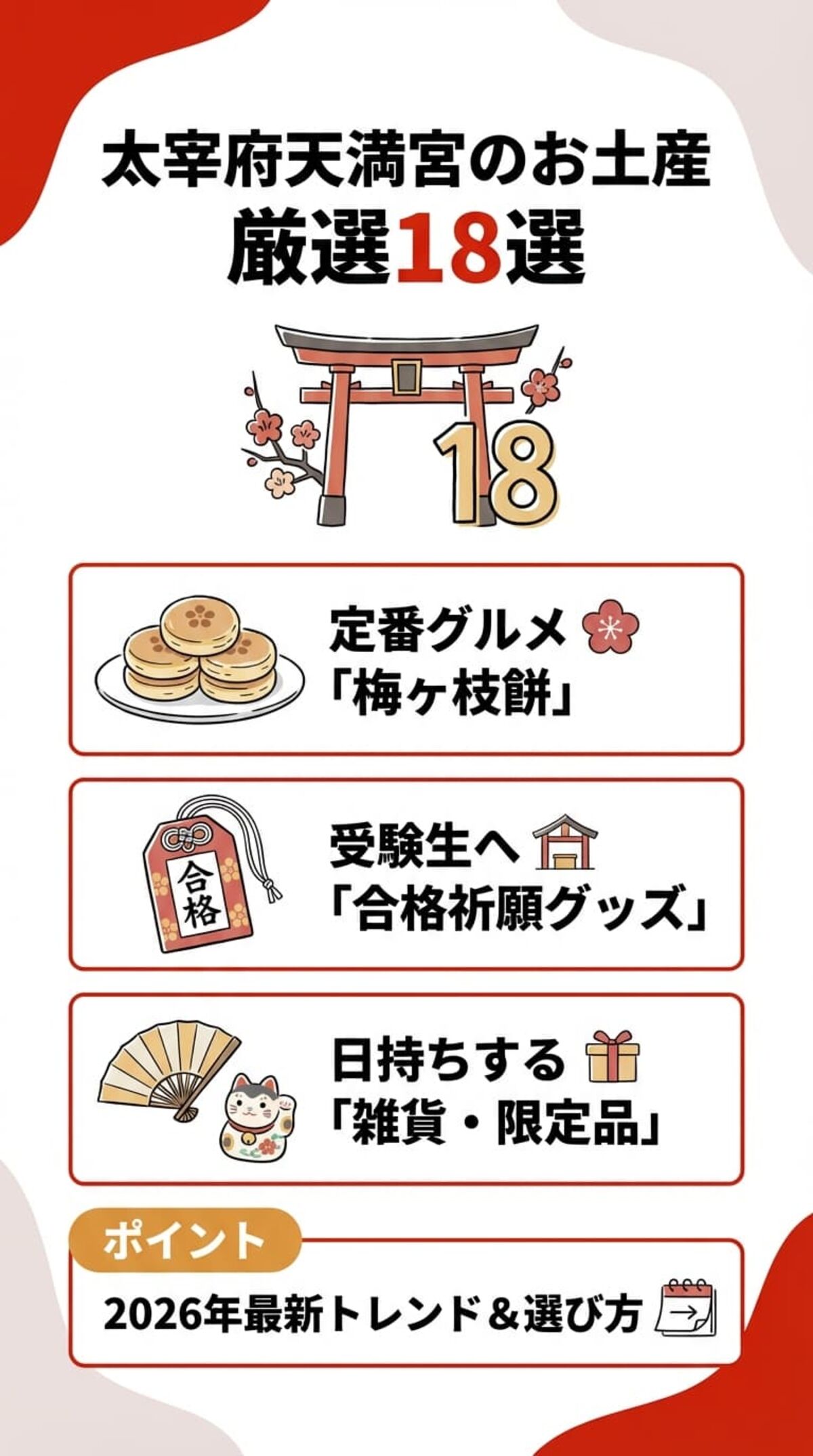 この記事でわかること