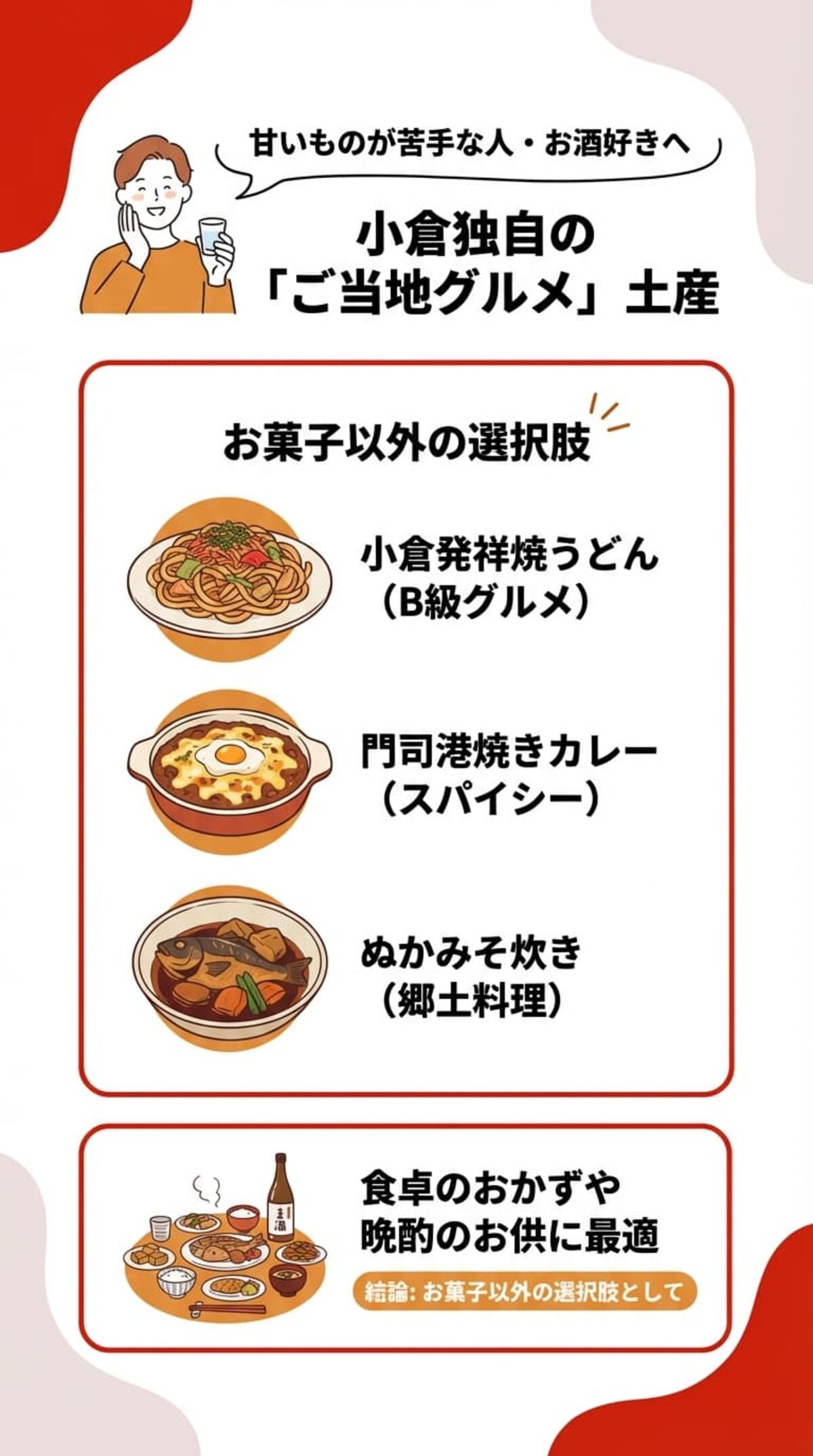 小倉独自の「ご当地グルメ」土産