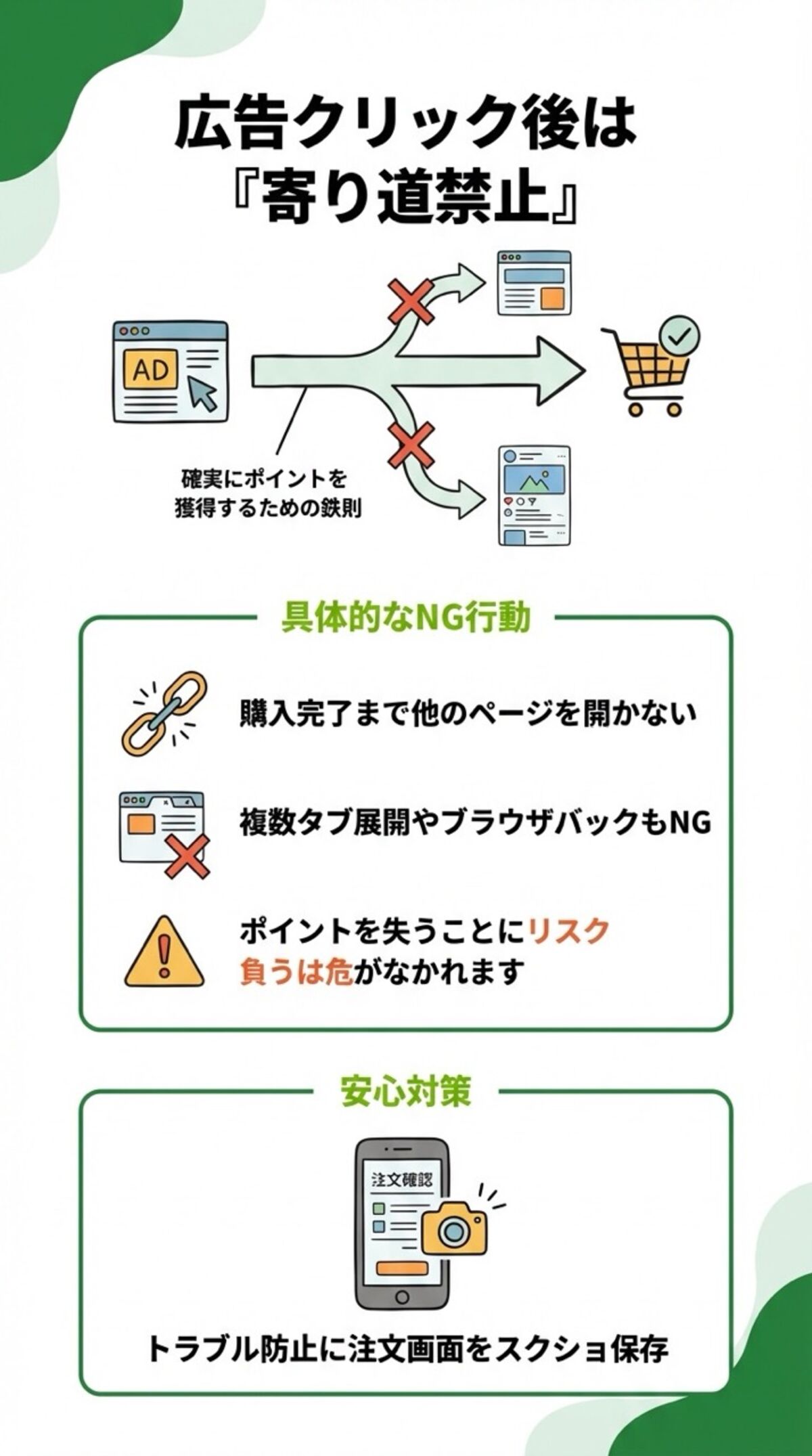 広告クリック後は寄り道禁止