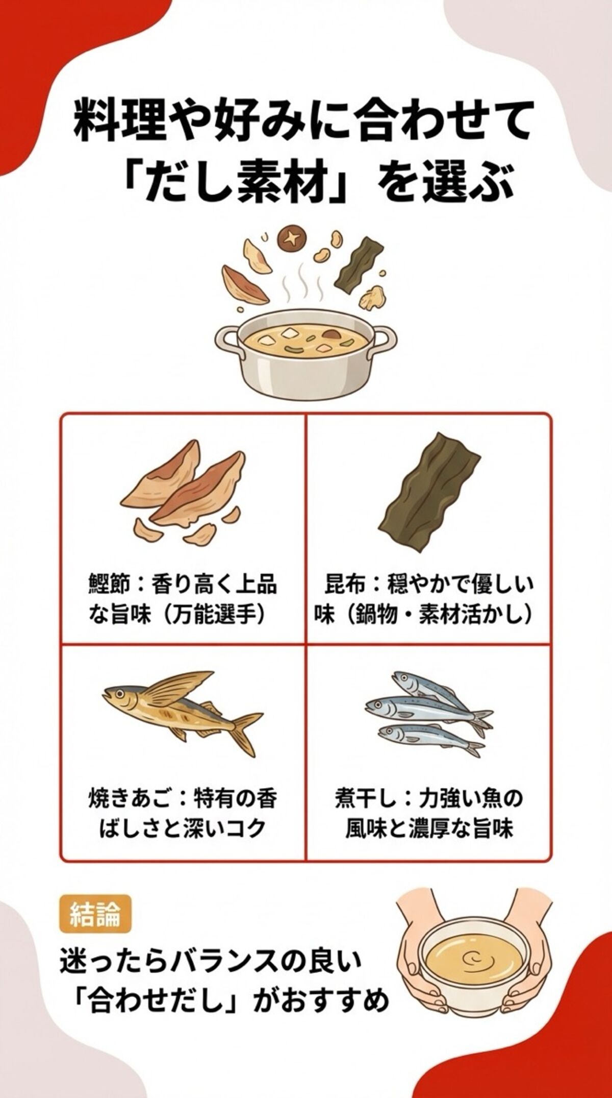 料理や好みに合わせてだし素材を選ぶ