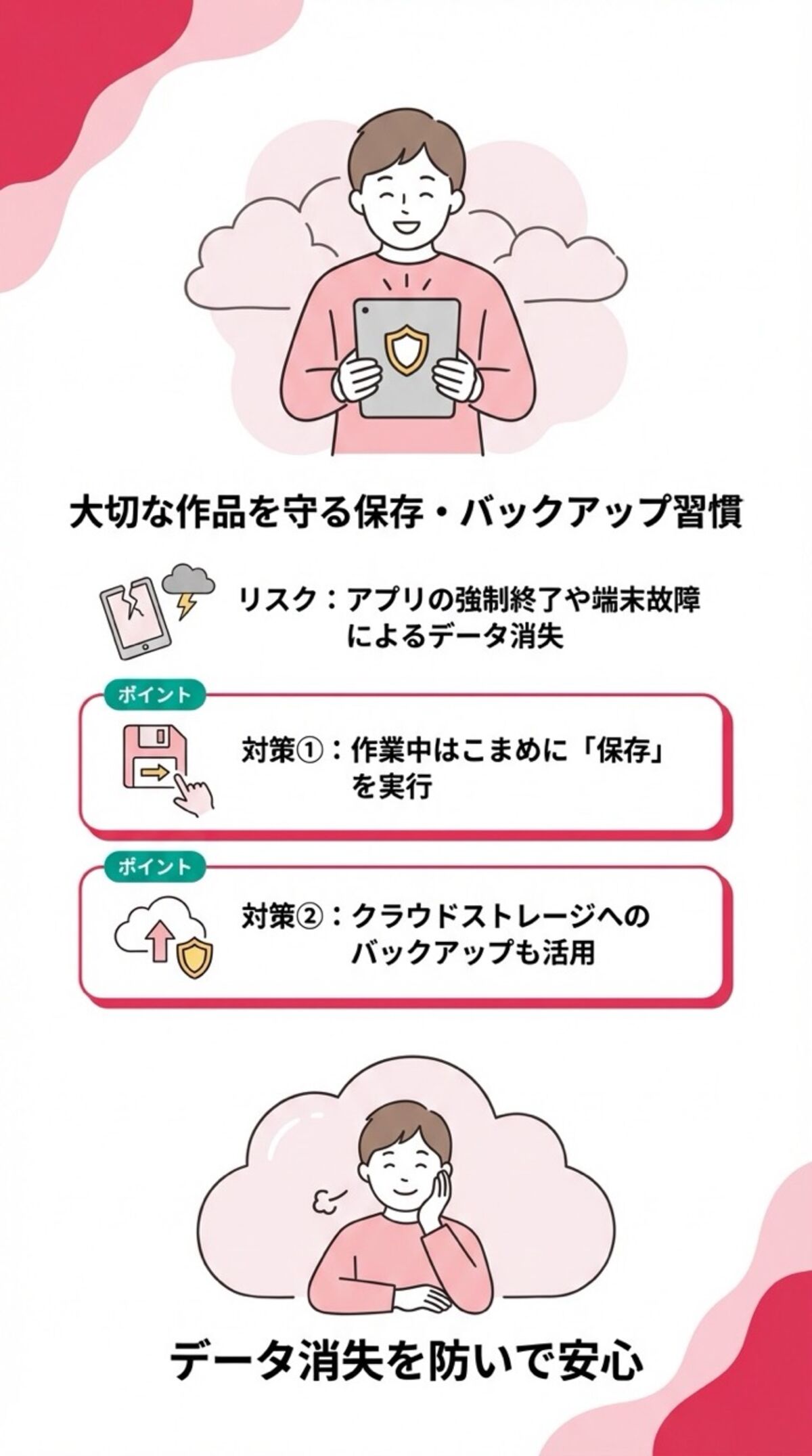 大切な作品を守る保存・バックアップ習慣