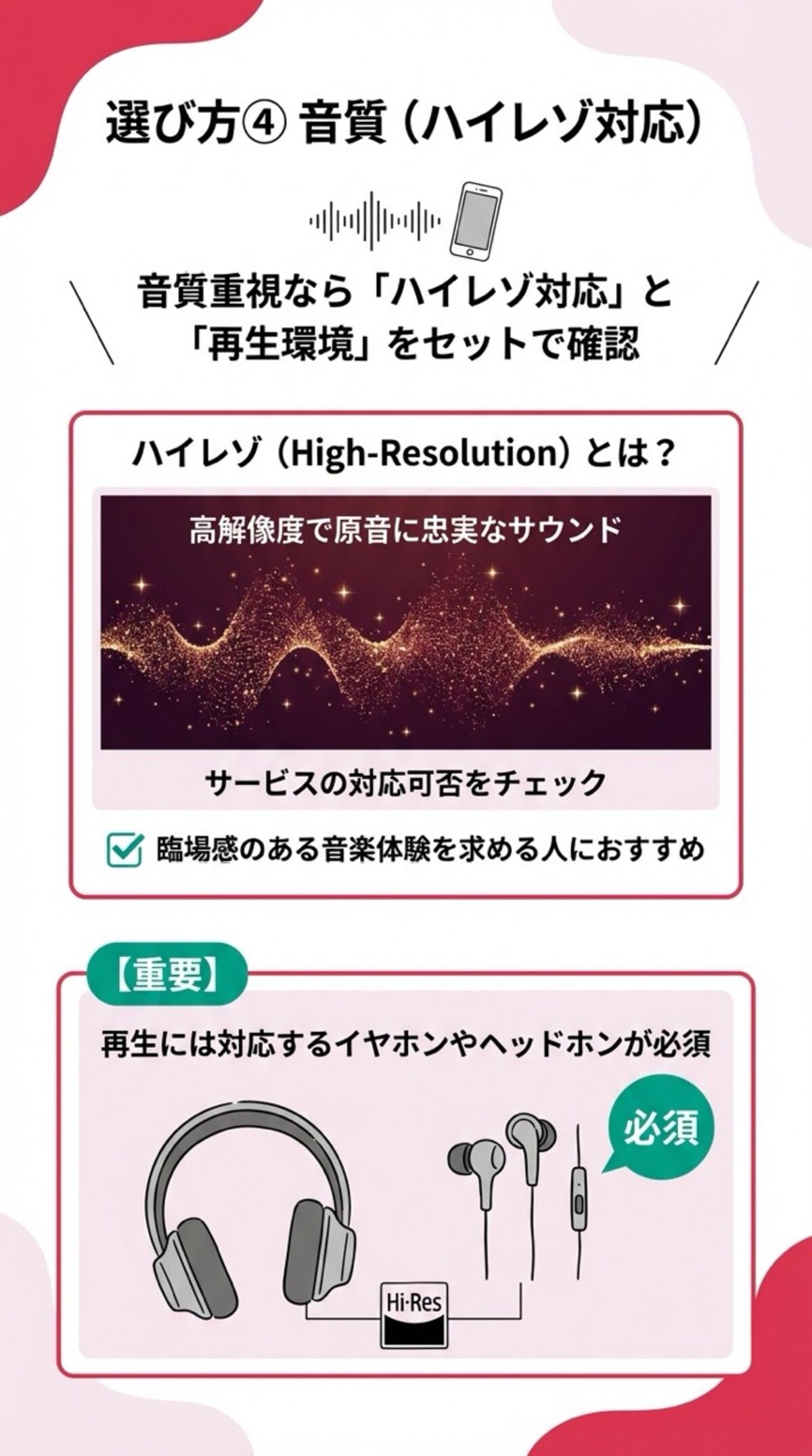 音質（ハイレゾ対応）