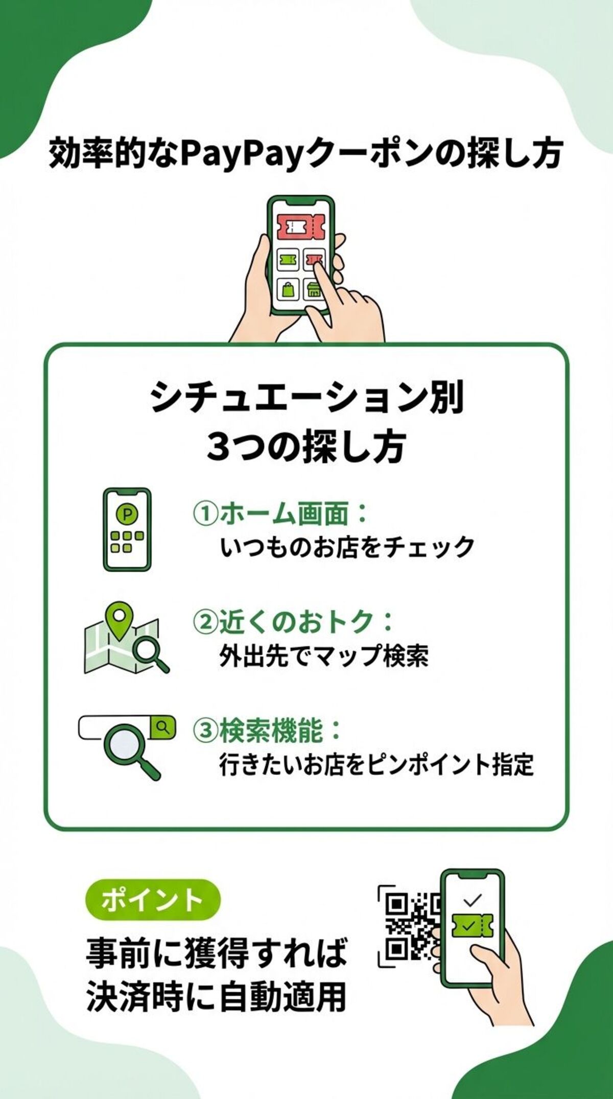 PayPayクーポンの探し方