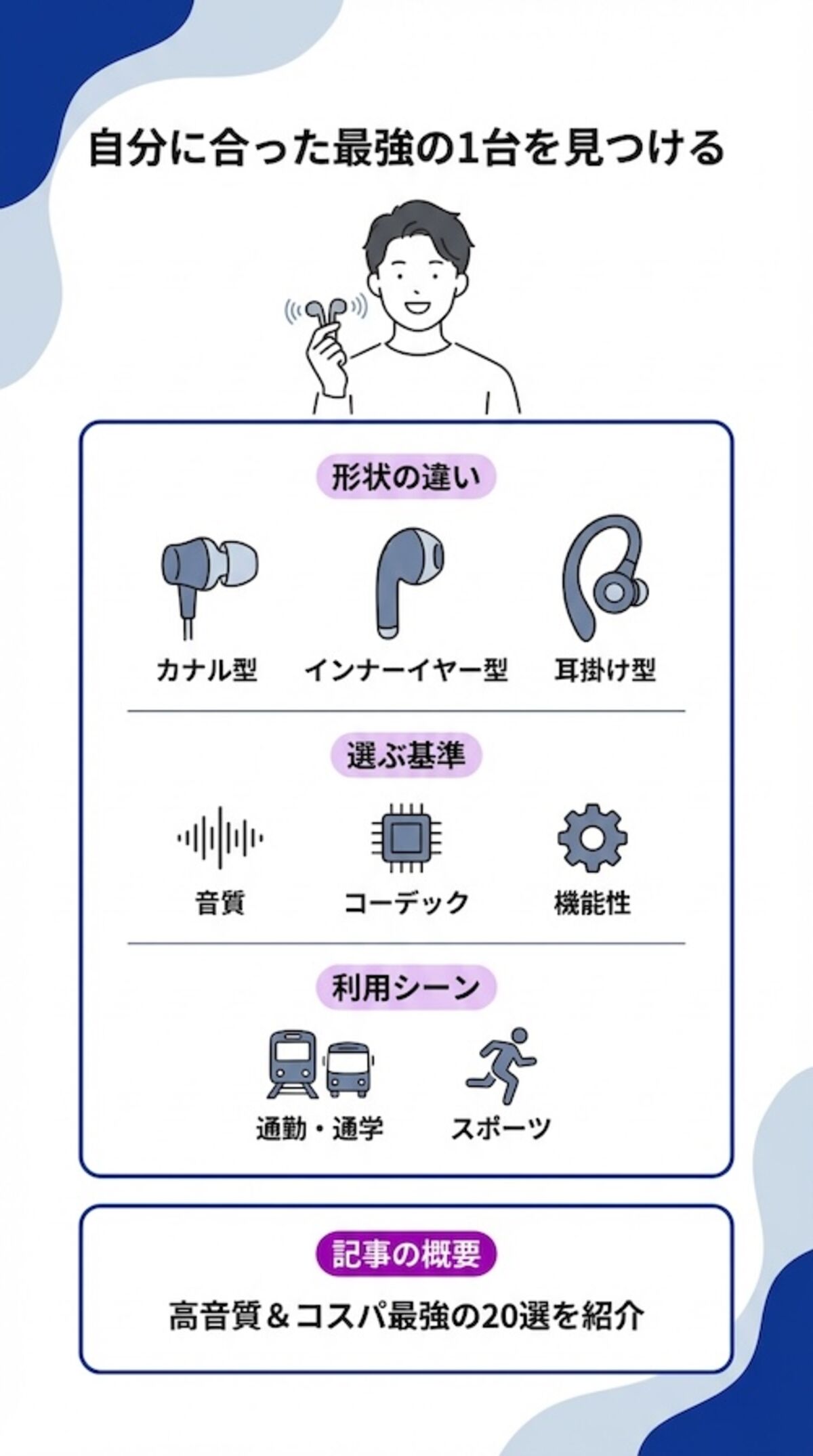 この記事でわかること