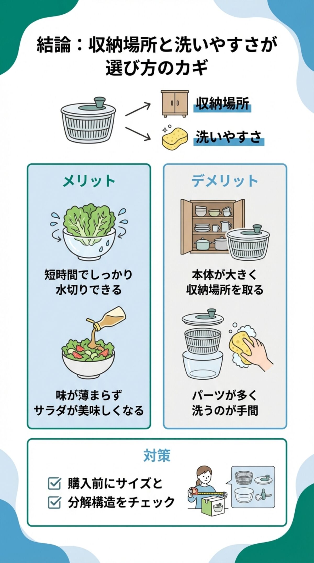 メリット・デメリットを知ろう