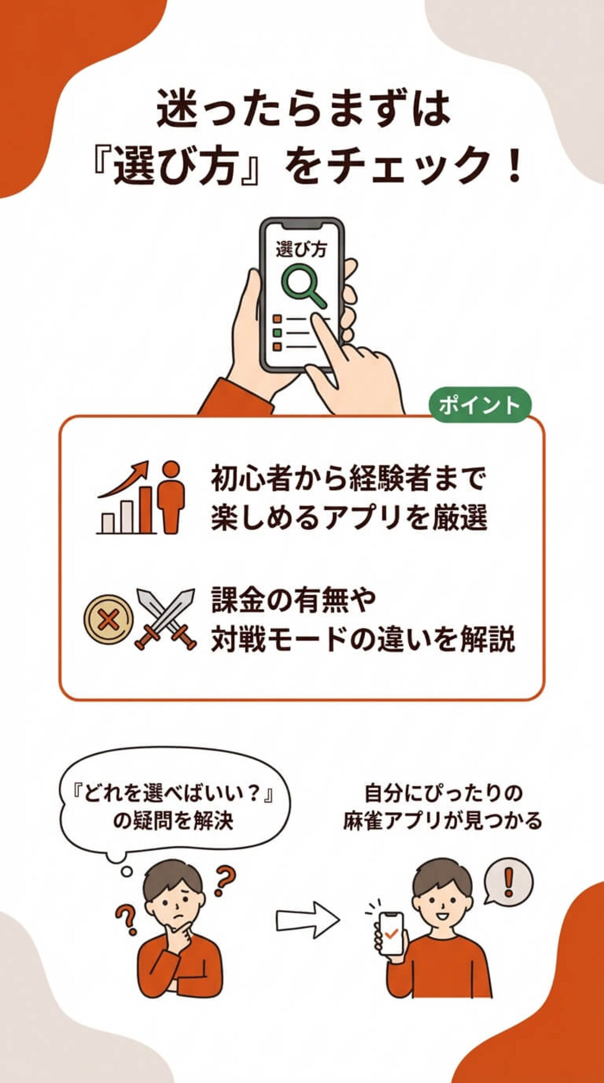 この記事でわかること