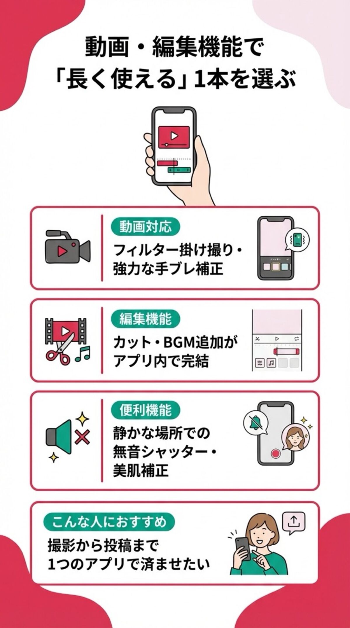 動画・編集機能で長く使える1本を選ぶ