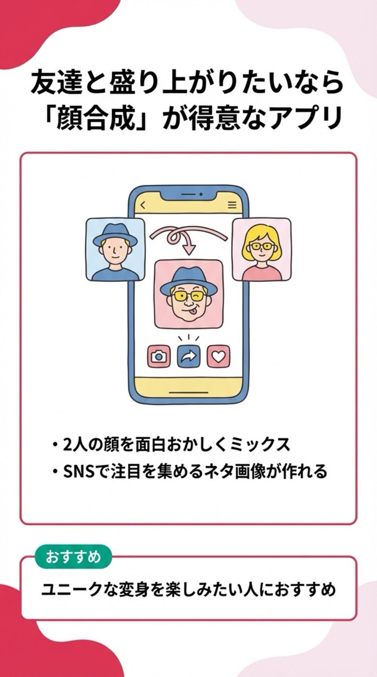 顔合成が得意なアプリ