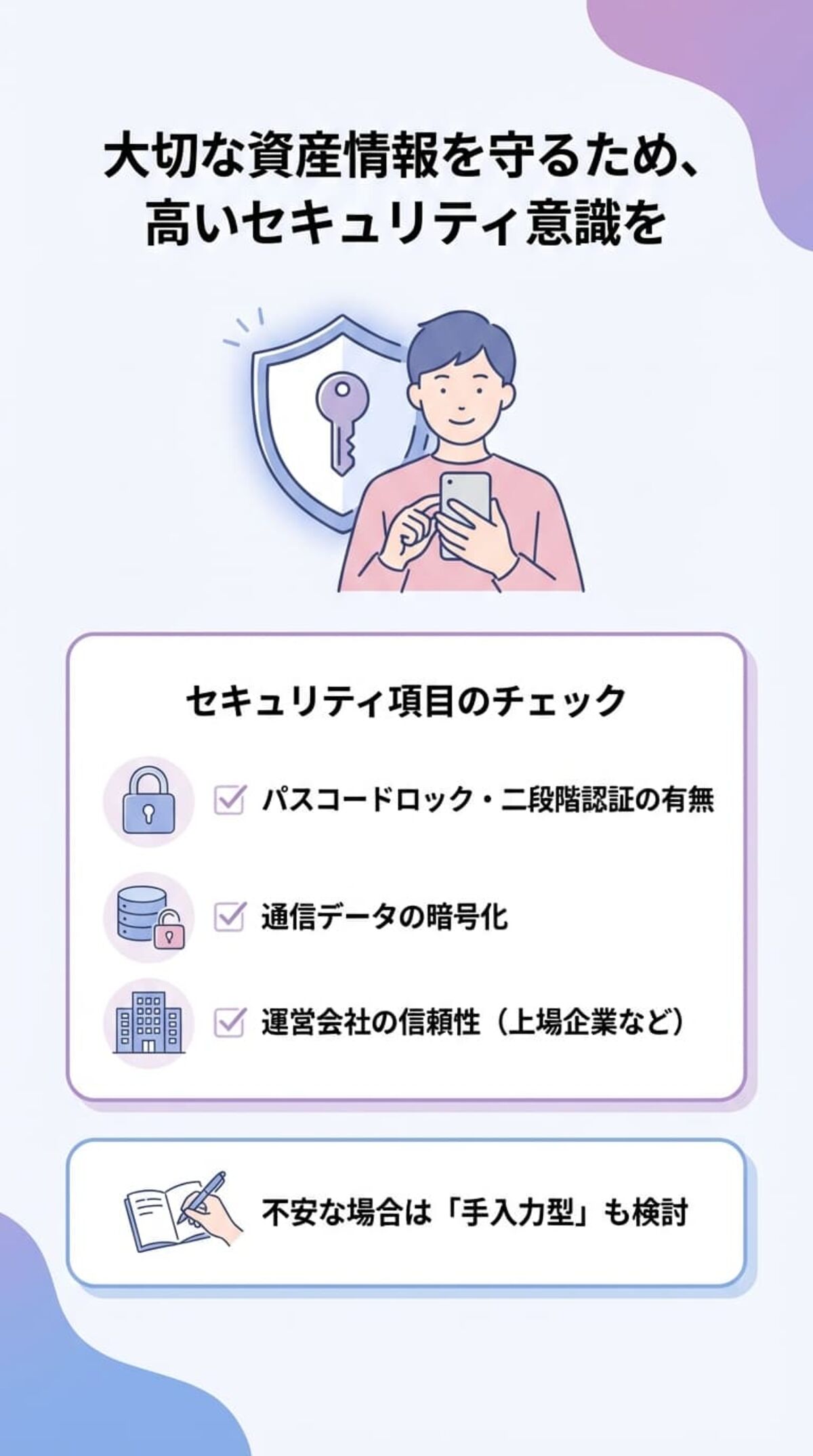 セキュリティ対策の確認