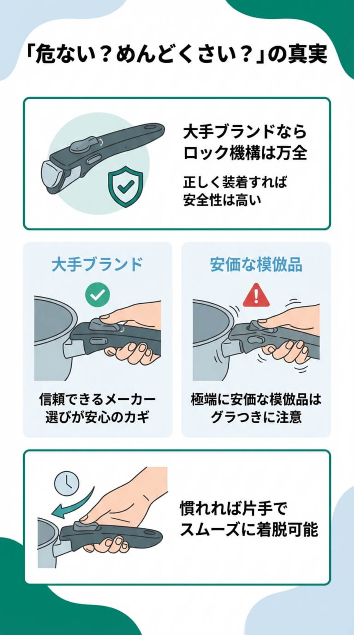 危ない？めんどくさい？の真実