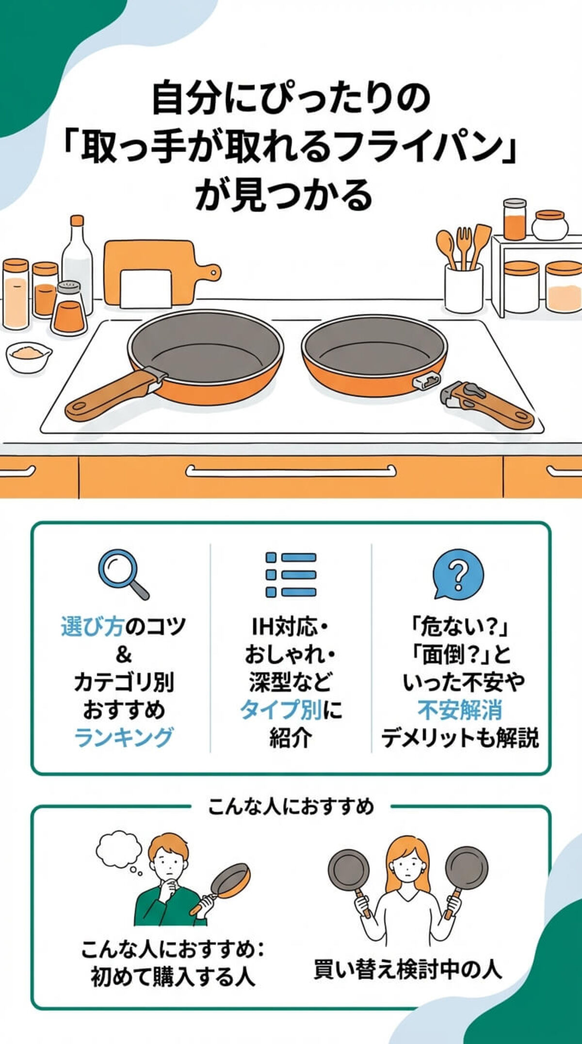 この記事でわかること