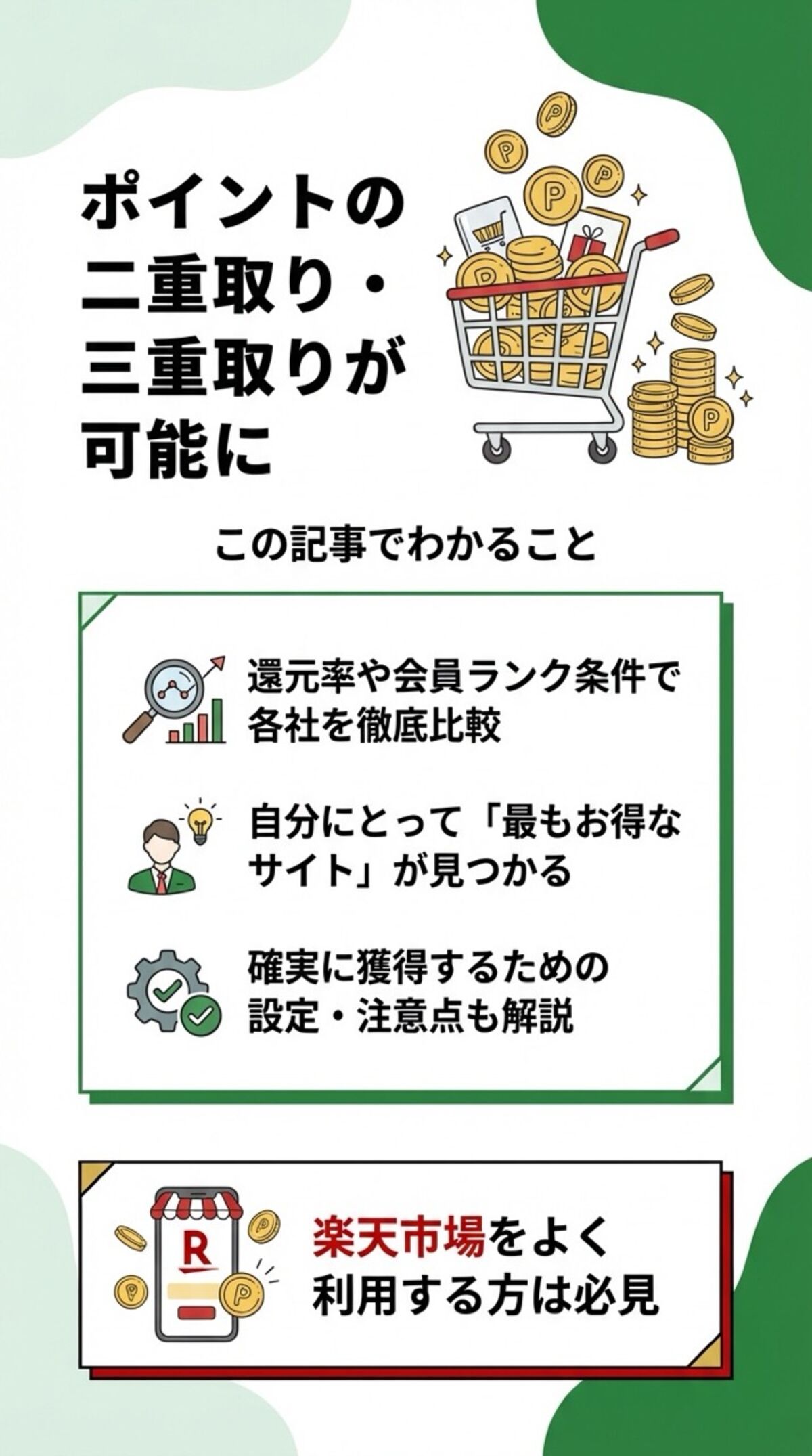 この記事でわかること