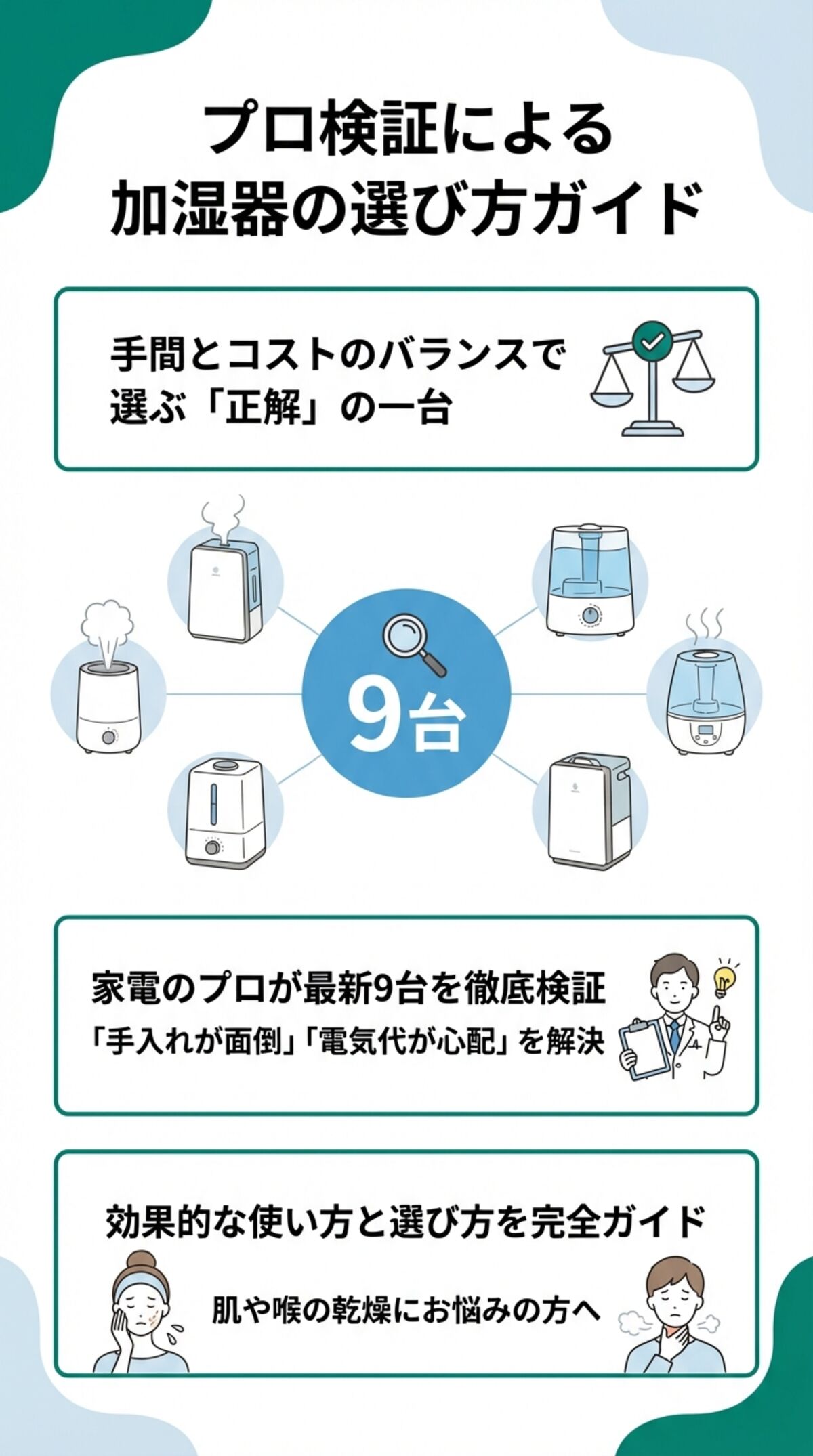 加湿器の選び方がいど
